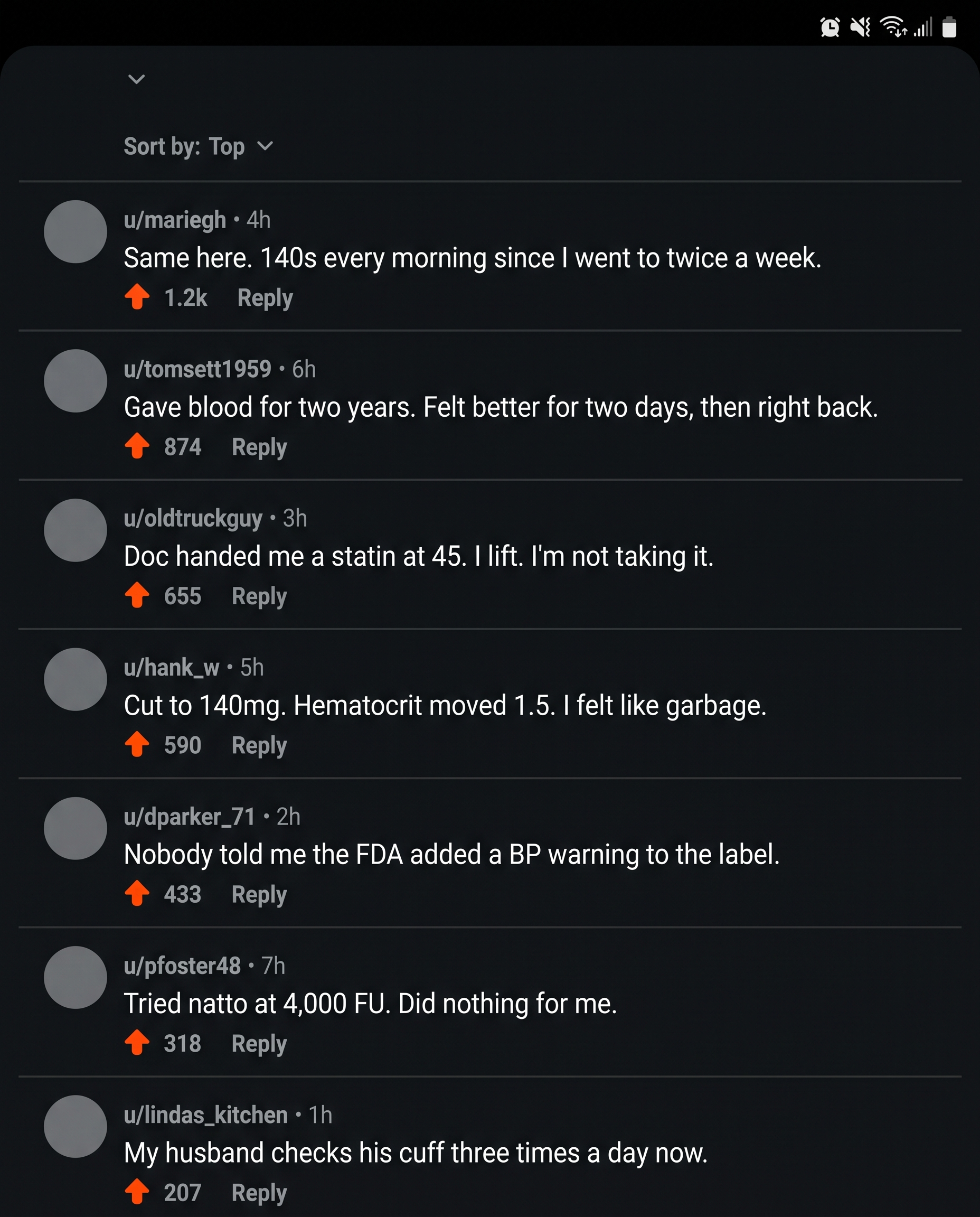 Thread full of comments from men on TRT describing the same numbers