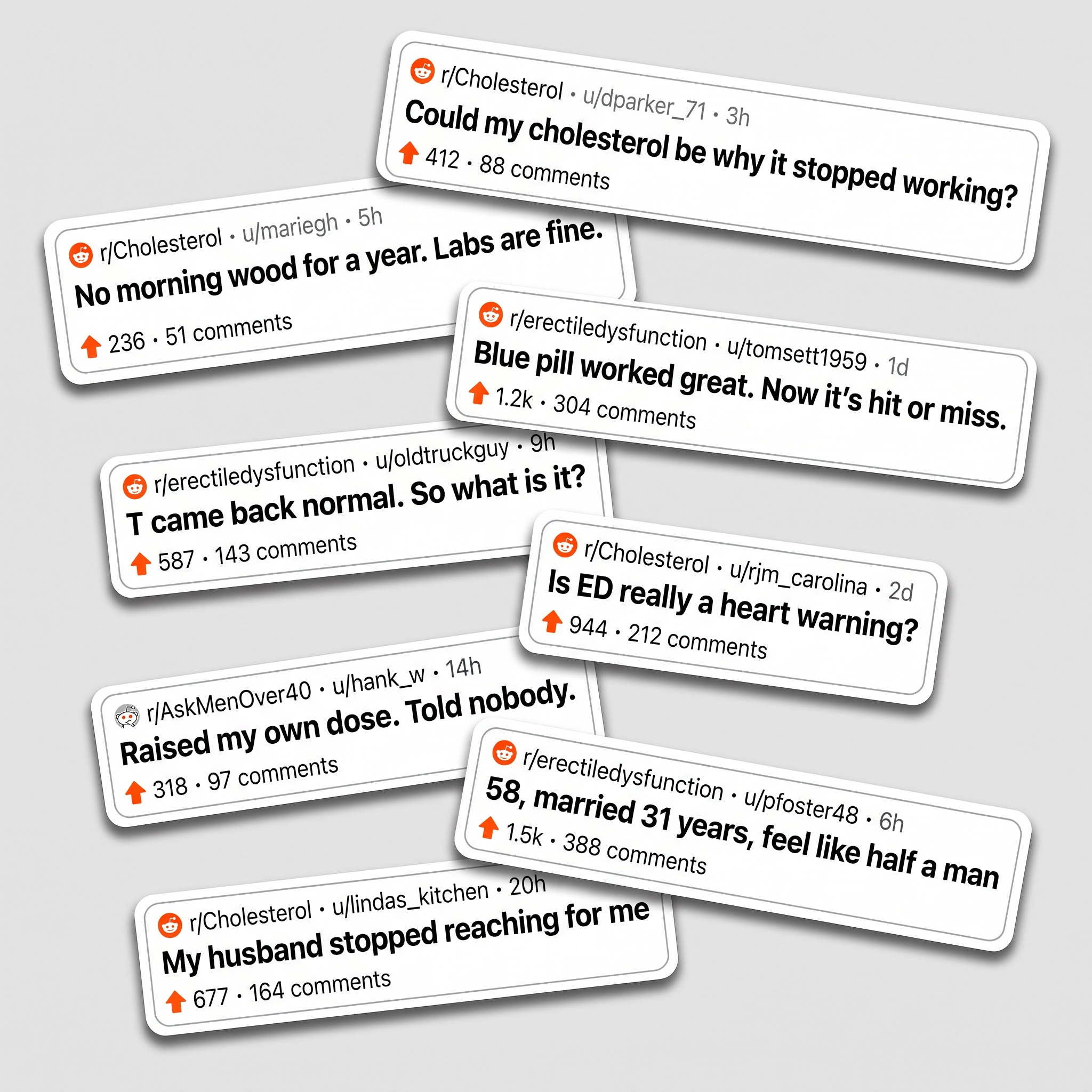 Men over 50 describing the exact same fading erections