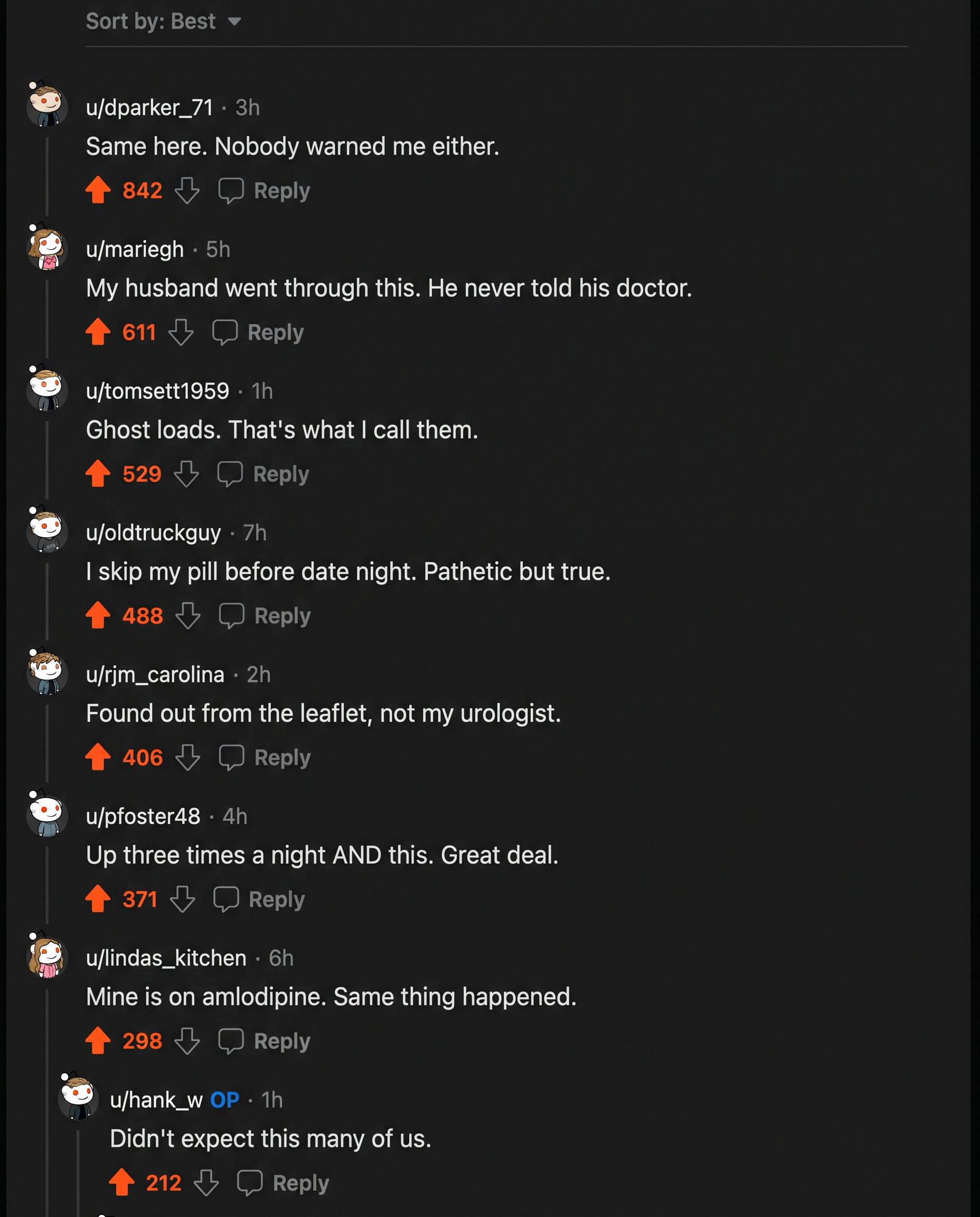Thread full of comments from men describing the same thing