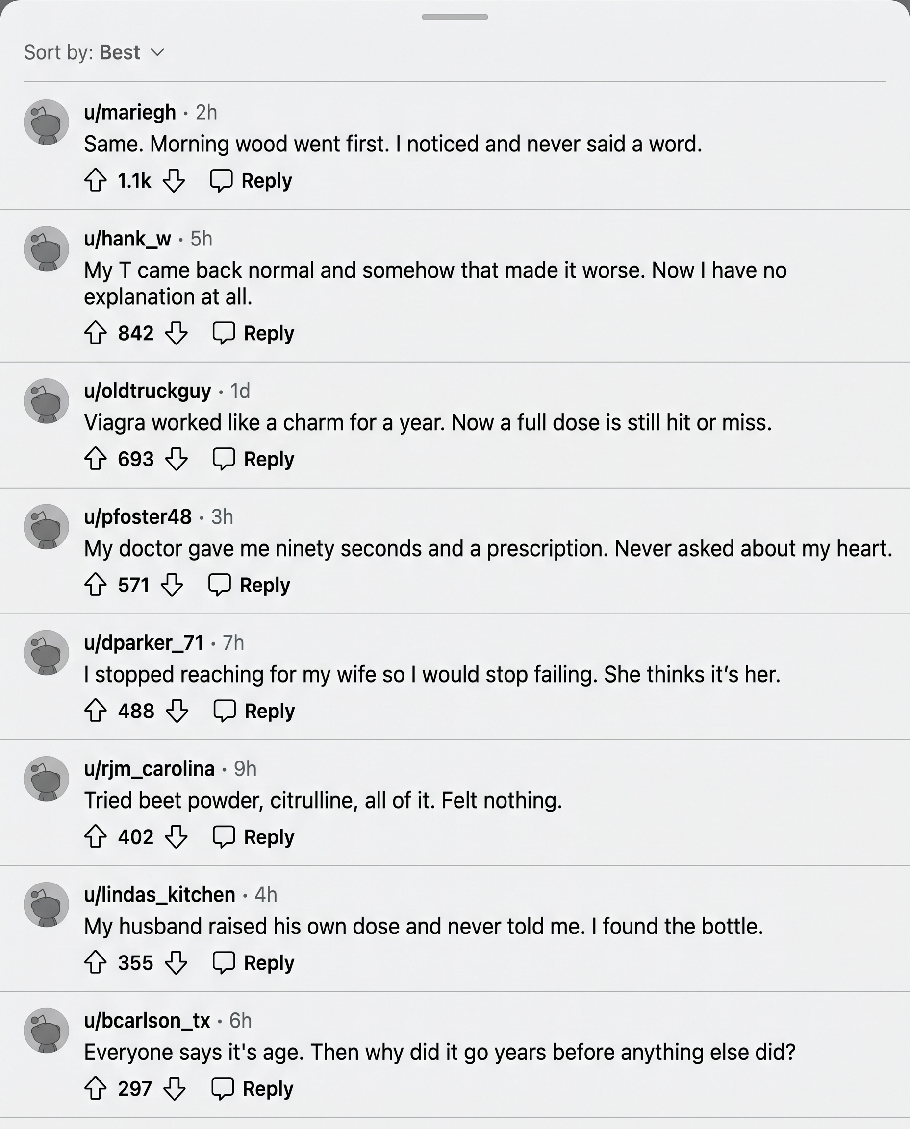 Thread full of comments describing the same fading erections