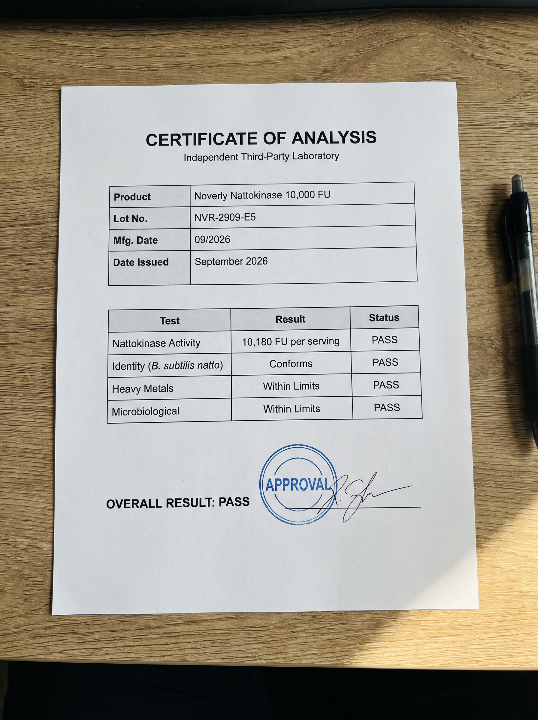 Independent Certificate of Analysis &mdash; nattokinase activity, PASS