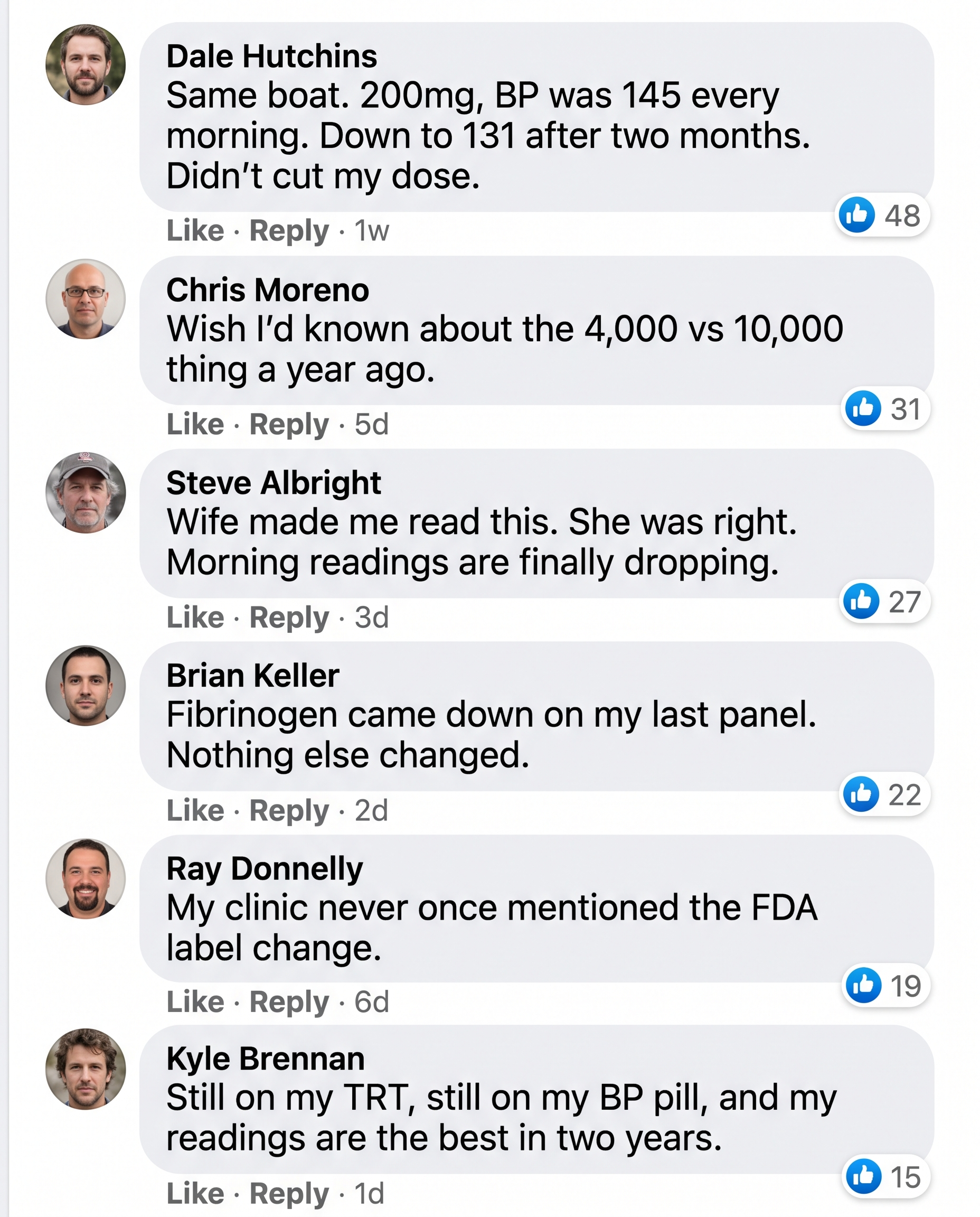 Facebook comments from men on TRT whose morning readings came down