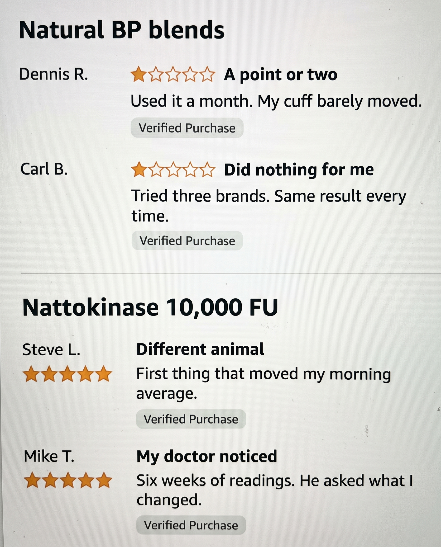 Verified reviews: natural BP blends did nothing vs nattokinase 10,000 FU