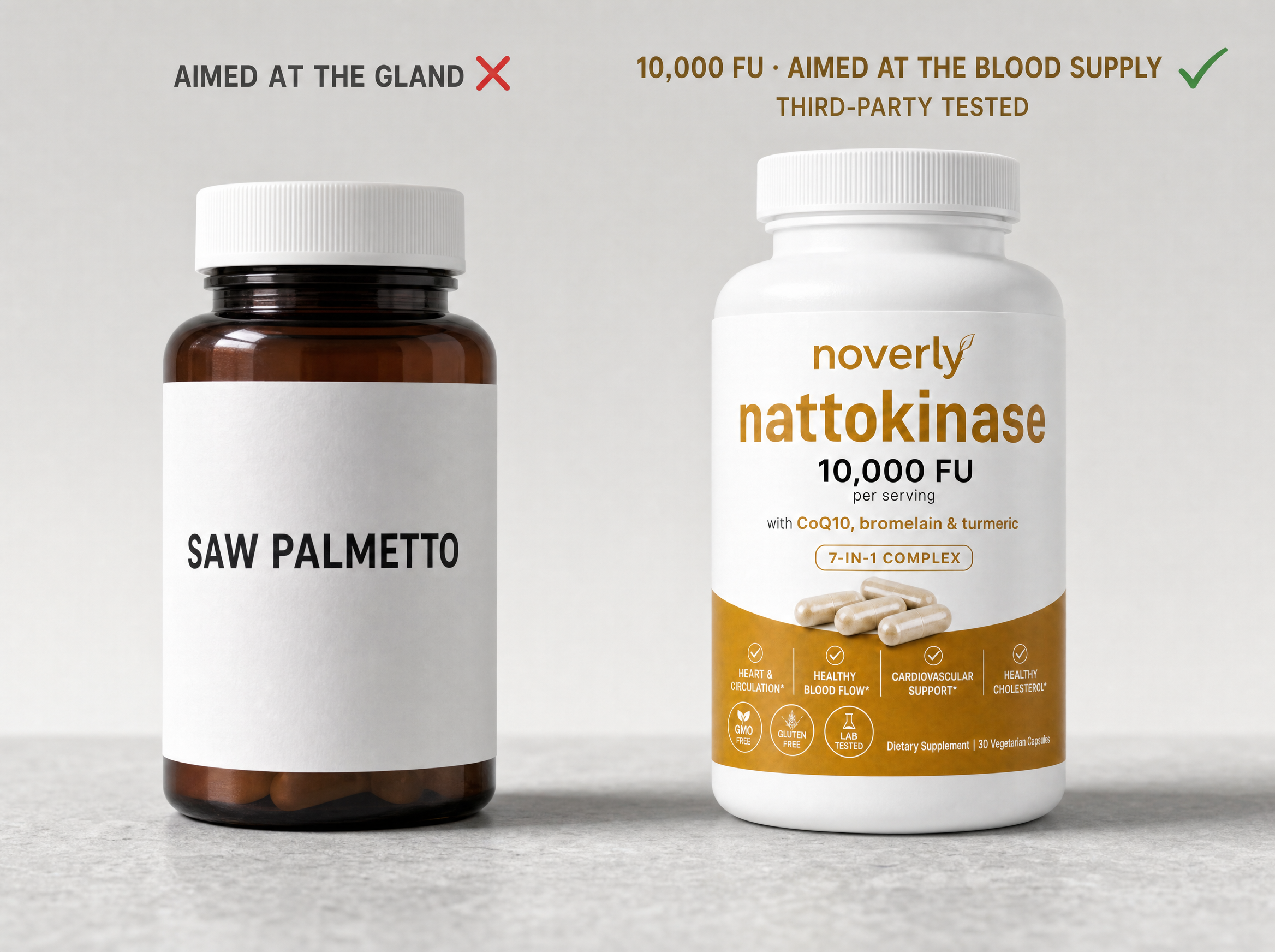 A saw palmetto prostate bottle vs Noverly Nattokinase 10,000 FU, third-party tested