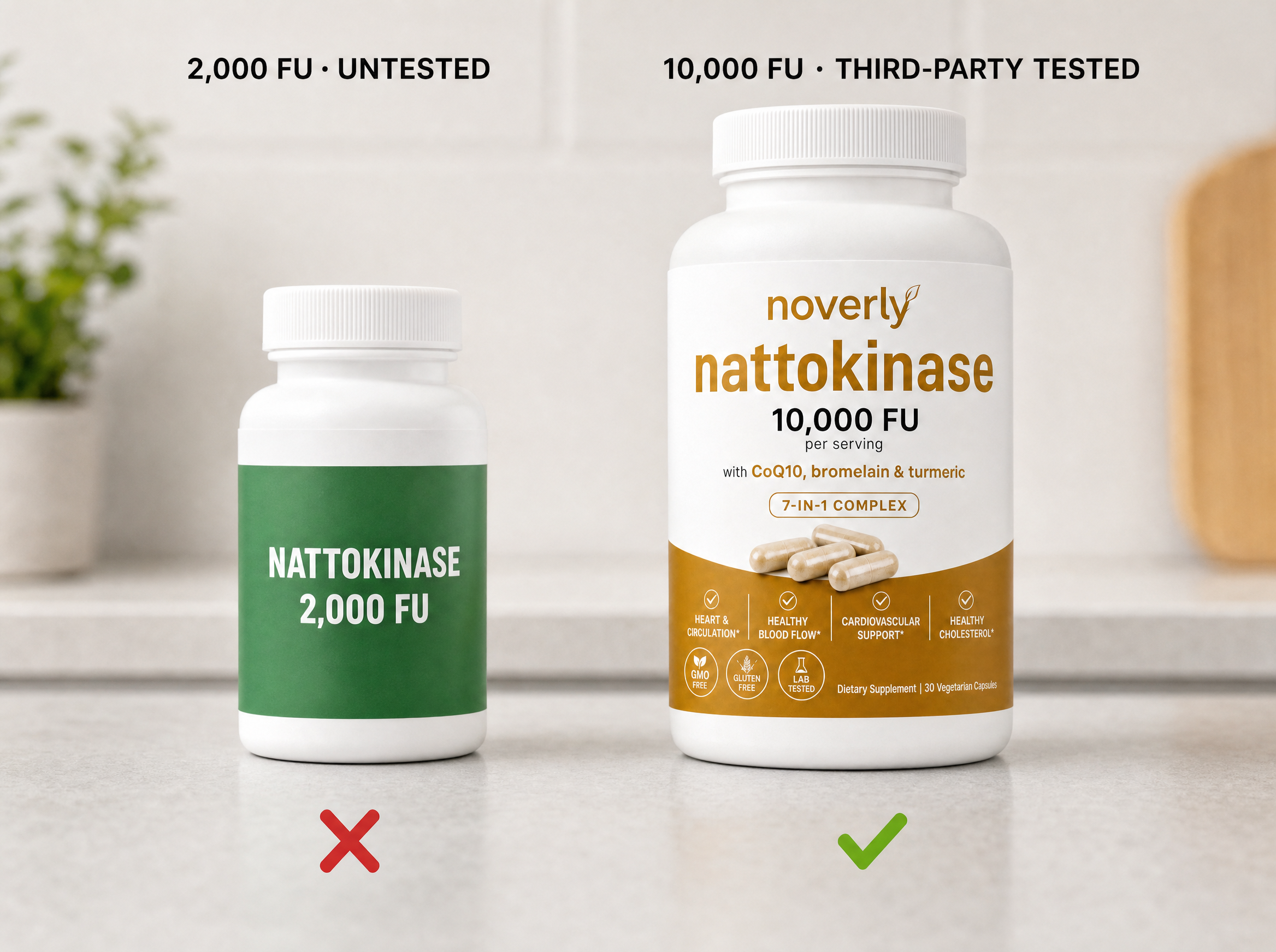 Cheap 2,000 FU nattokinase vs Noverly Nattokinase 10,000 FU, third-party tested