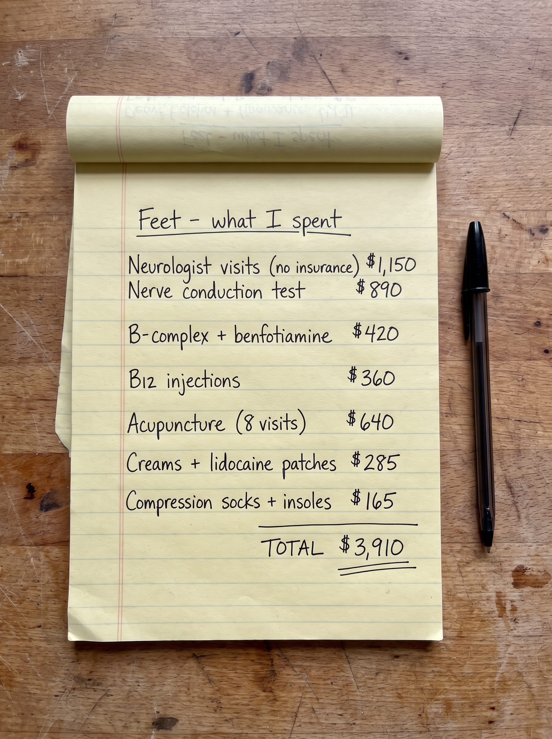 Itemised statement — money spent chasing relief