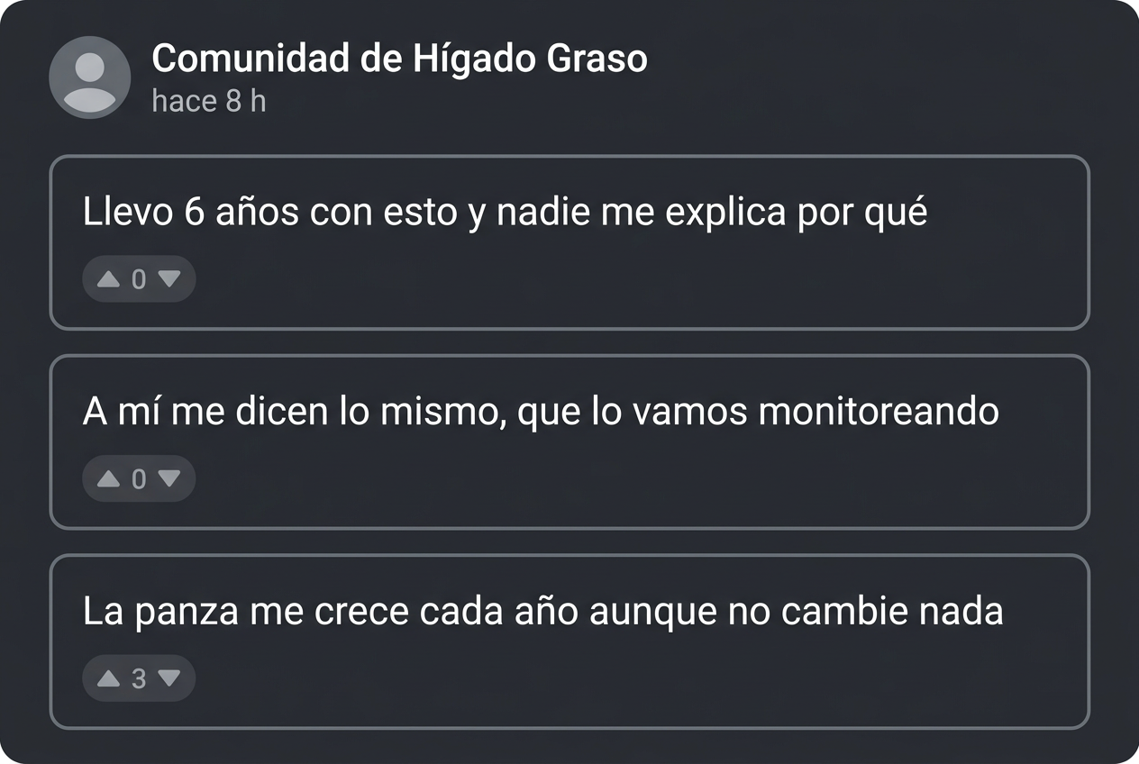 Hilo de conversación sobre enzimas hepáticas elevadas