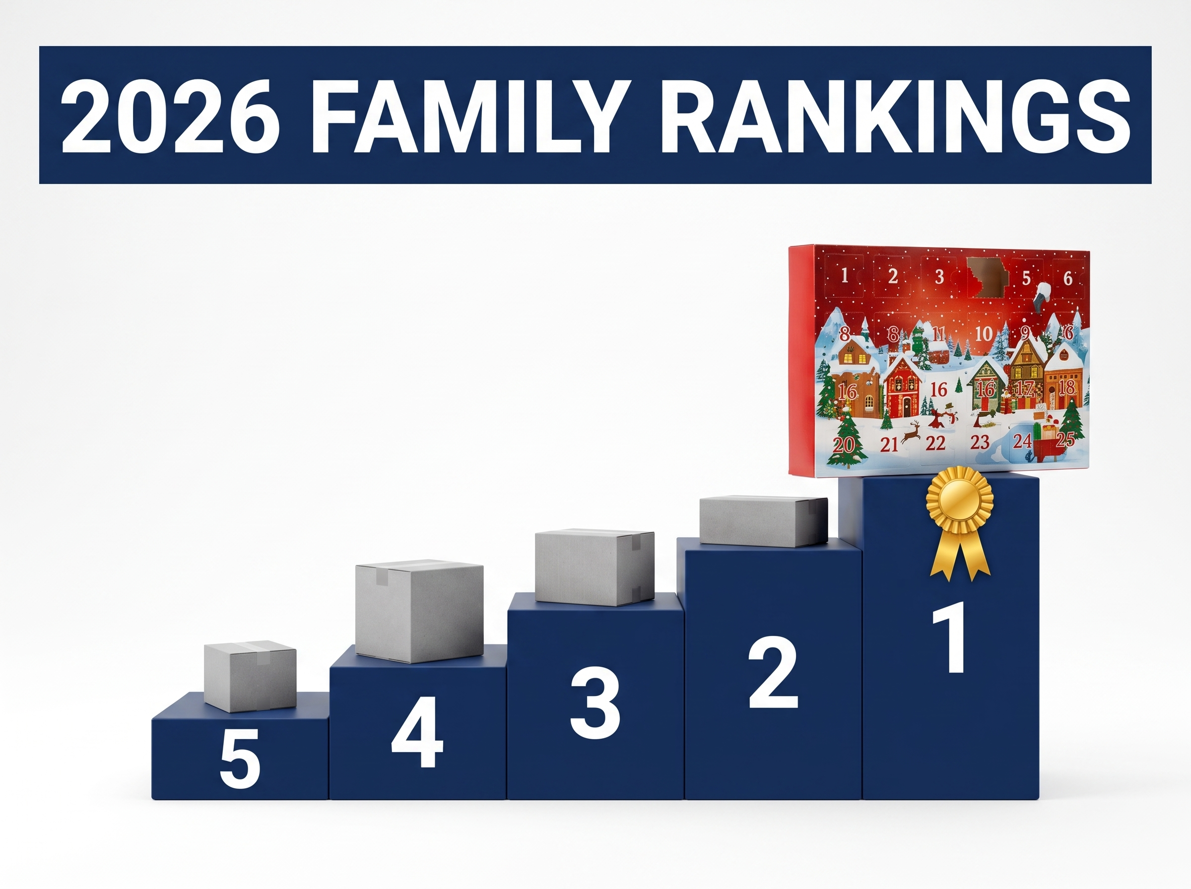 2026 Family Rankings — the podium