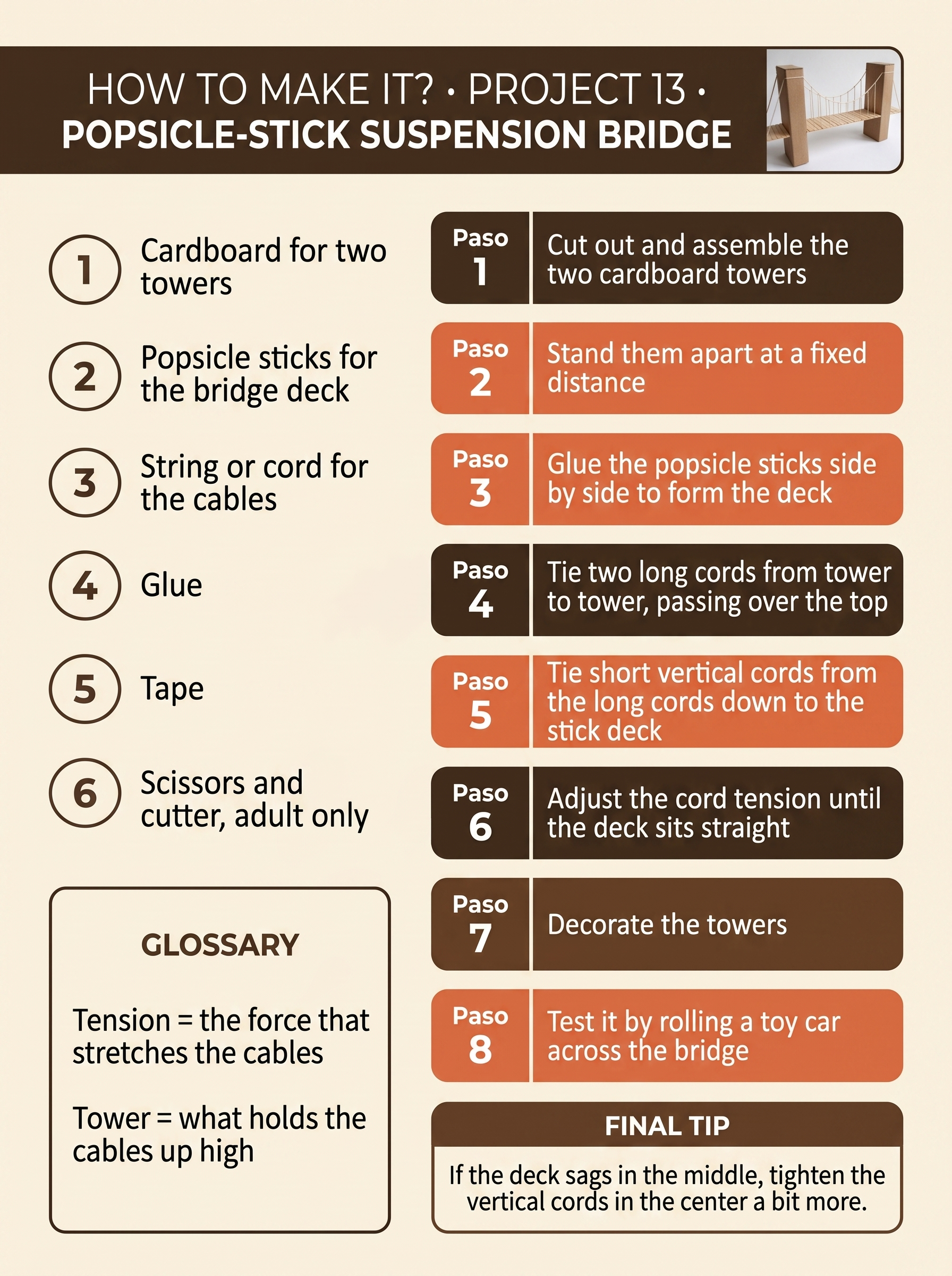 Ebook project 9 - Suspension Bridge how to