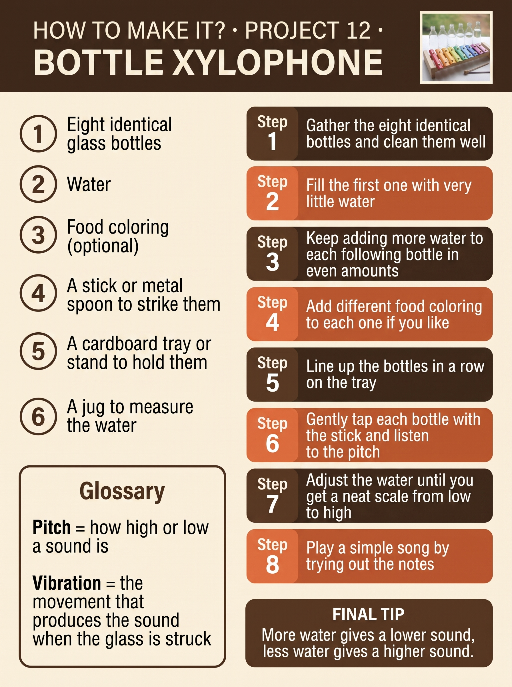 Ebook project 12 - Bottle Xylophone how to