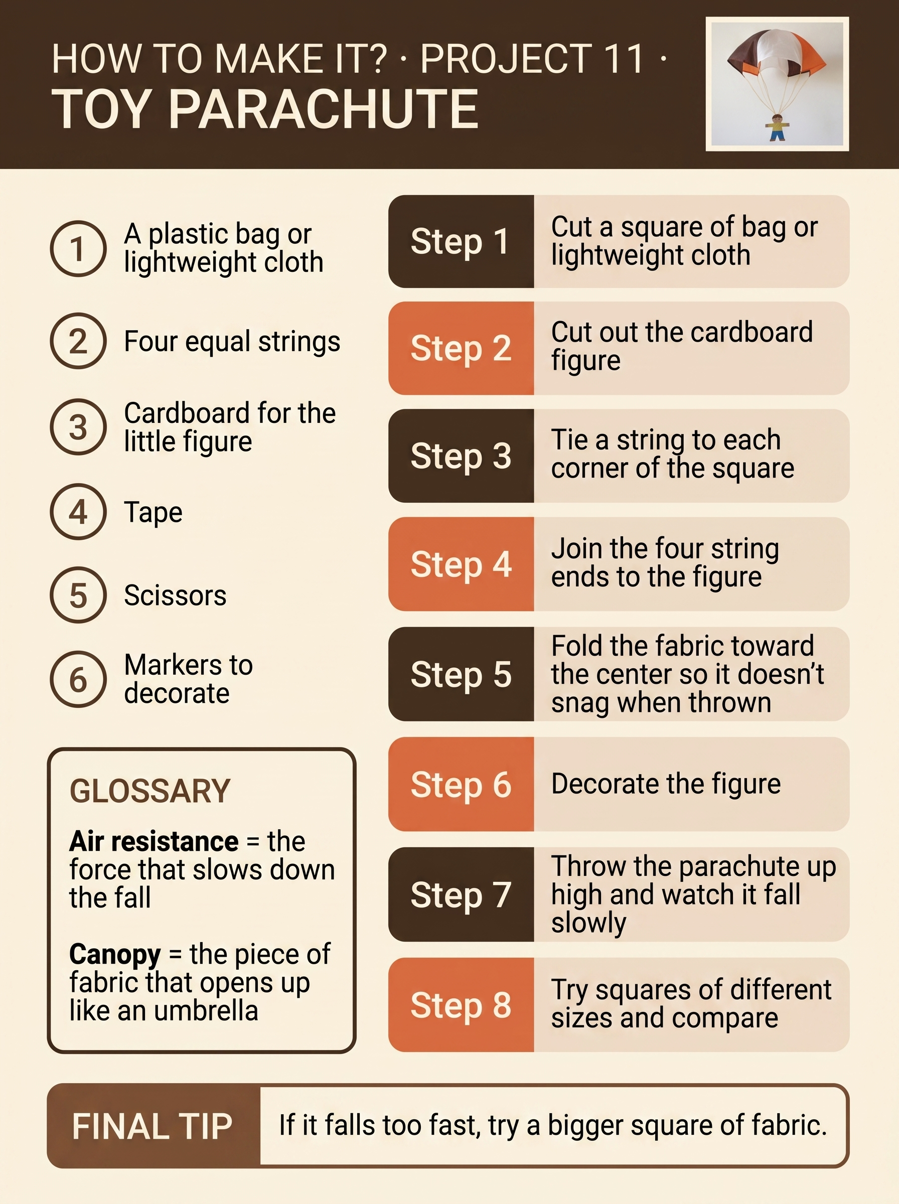 Ebook project 15 - Toy Parachute how to