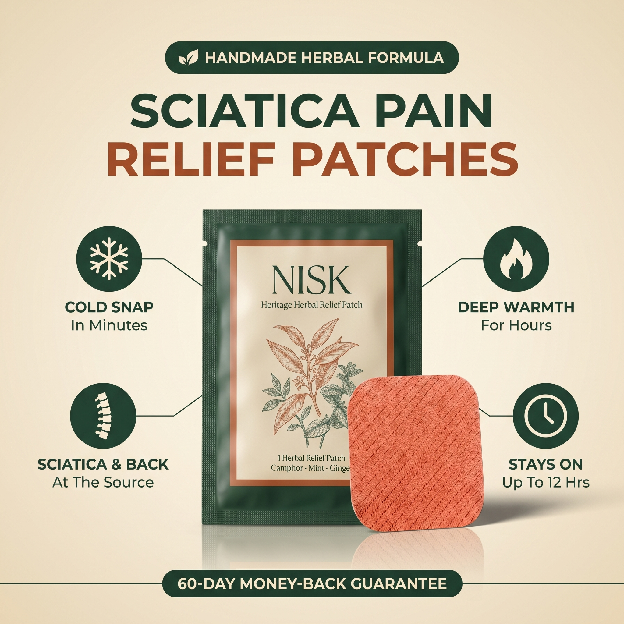 NISK Sciatica Pain Relief Patches