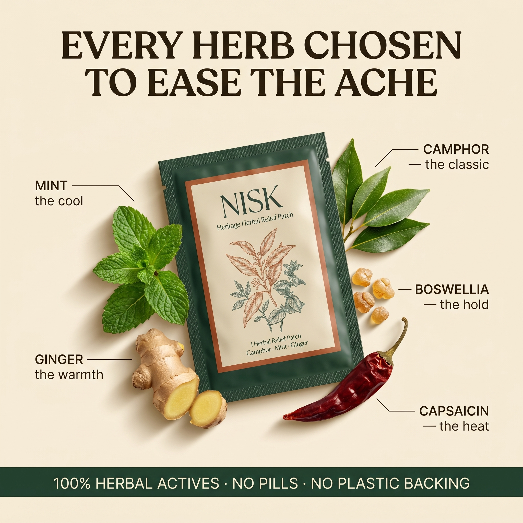 Every herb chosen to ease the ache