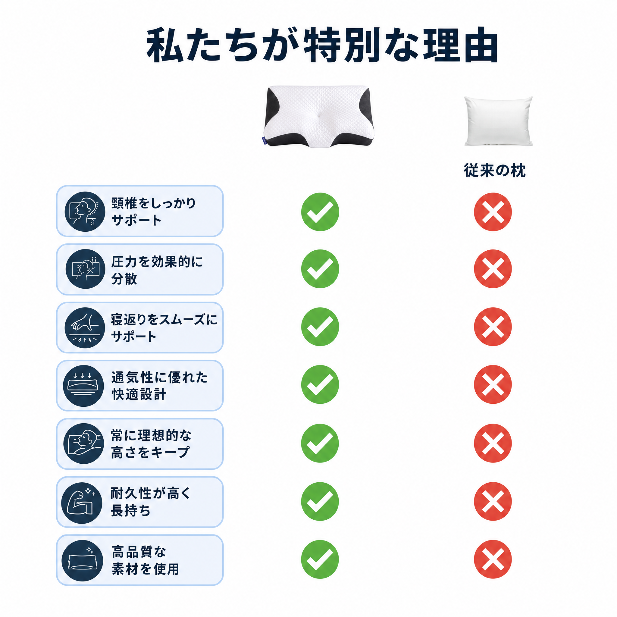 Airflow Pro™ | 睡眠時の呼吸を支える快眠まくら サムネイル 4