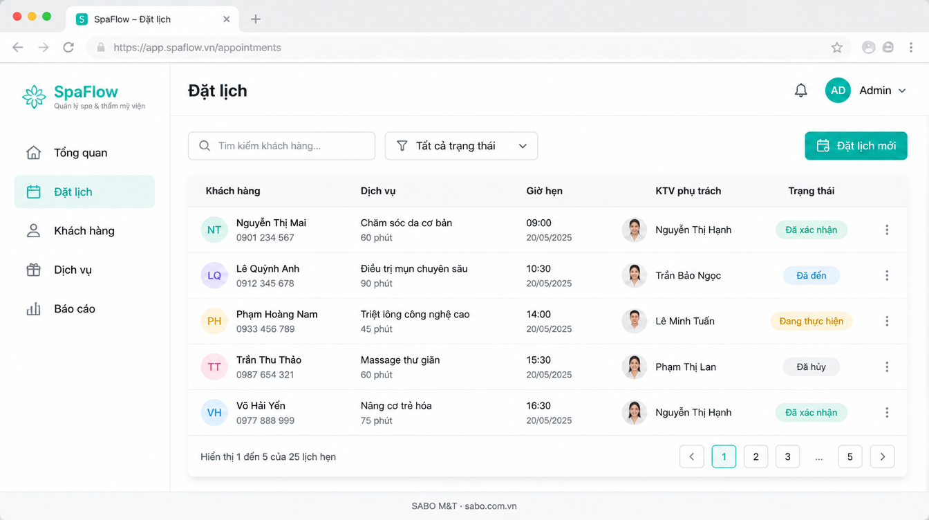 Giao diện web spa & thẩm mỹ viện — màn 7