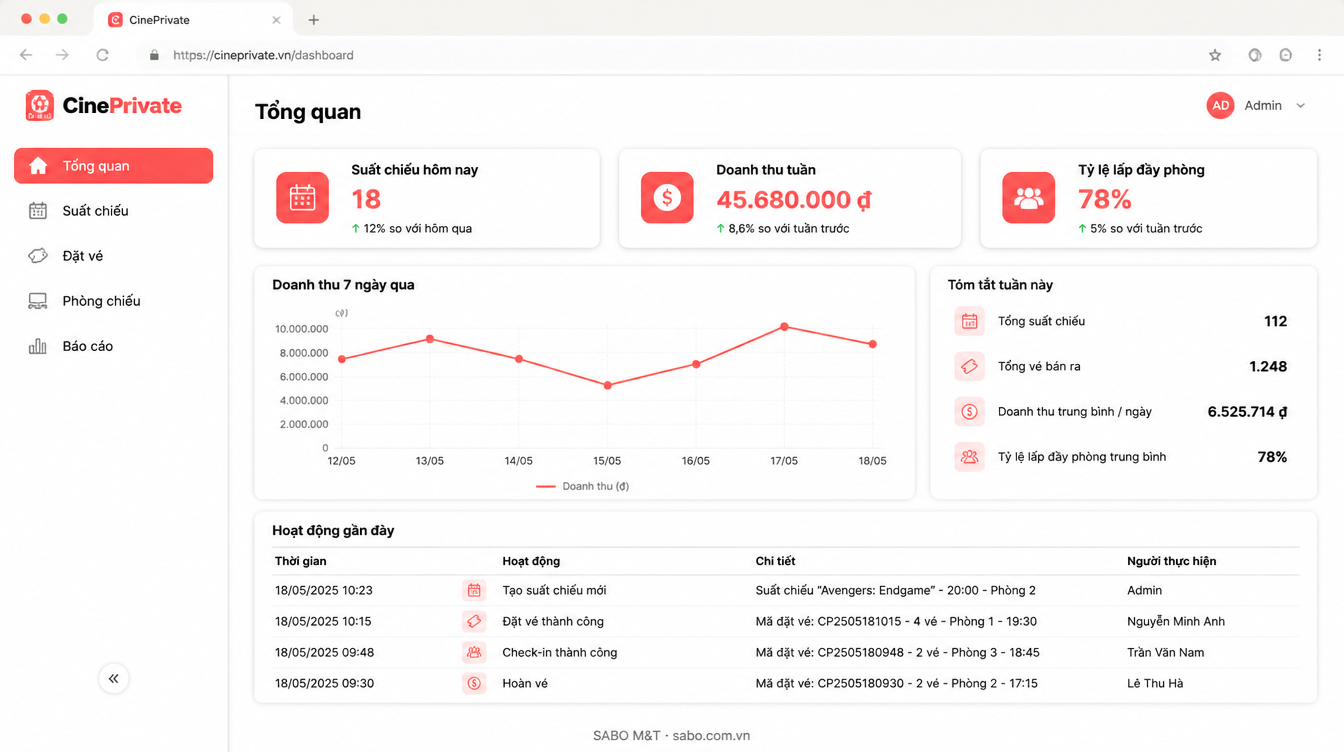 Giao diện web rạp chiếu phim mini — màn 6