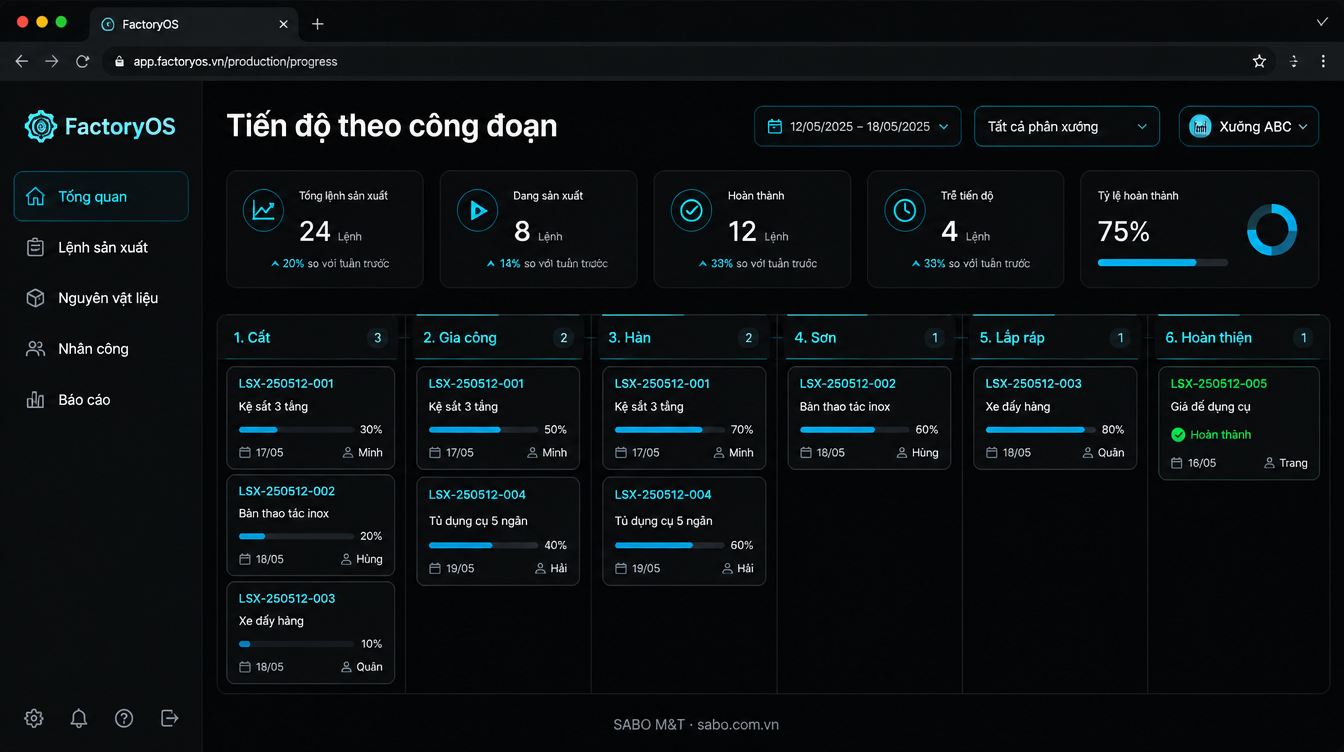 Giao diện web xưởng sản xuất nhỏ — màn 9