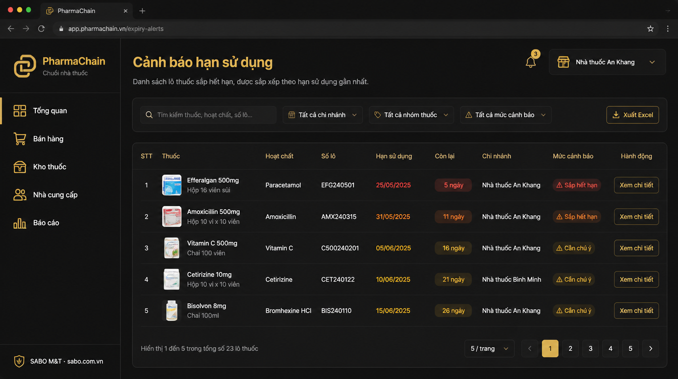 Giao diện web chuỗi nhà thuốc — màn 9