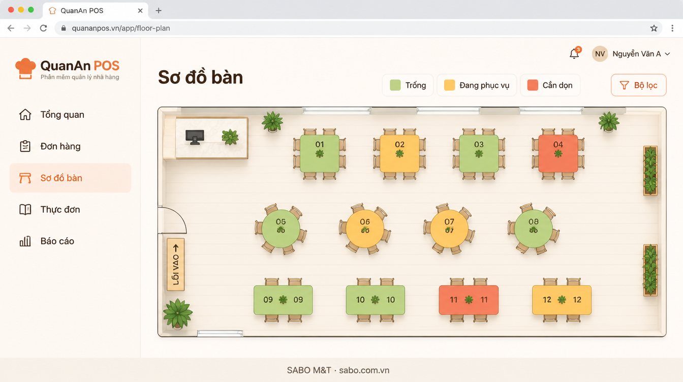 Giao diện web nhà hàng — màn 9