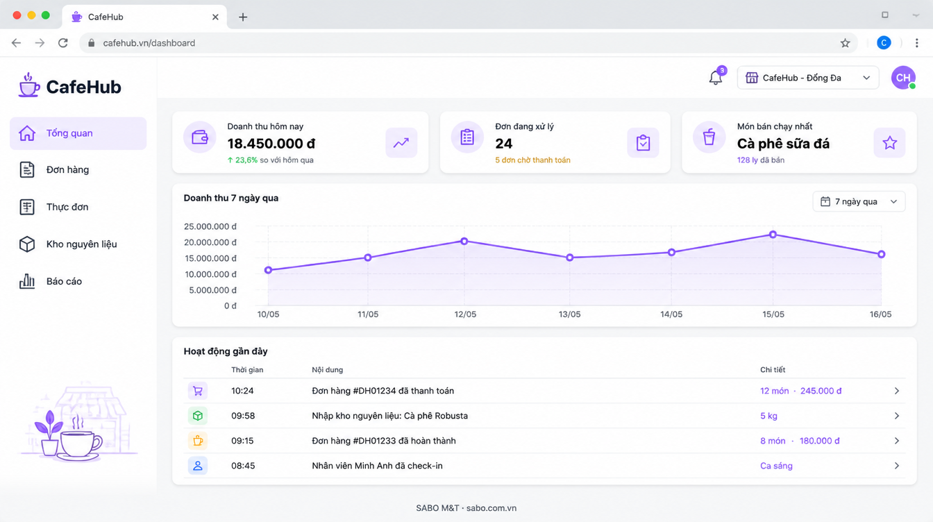 Giao diện web quán cà phê — màn 6