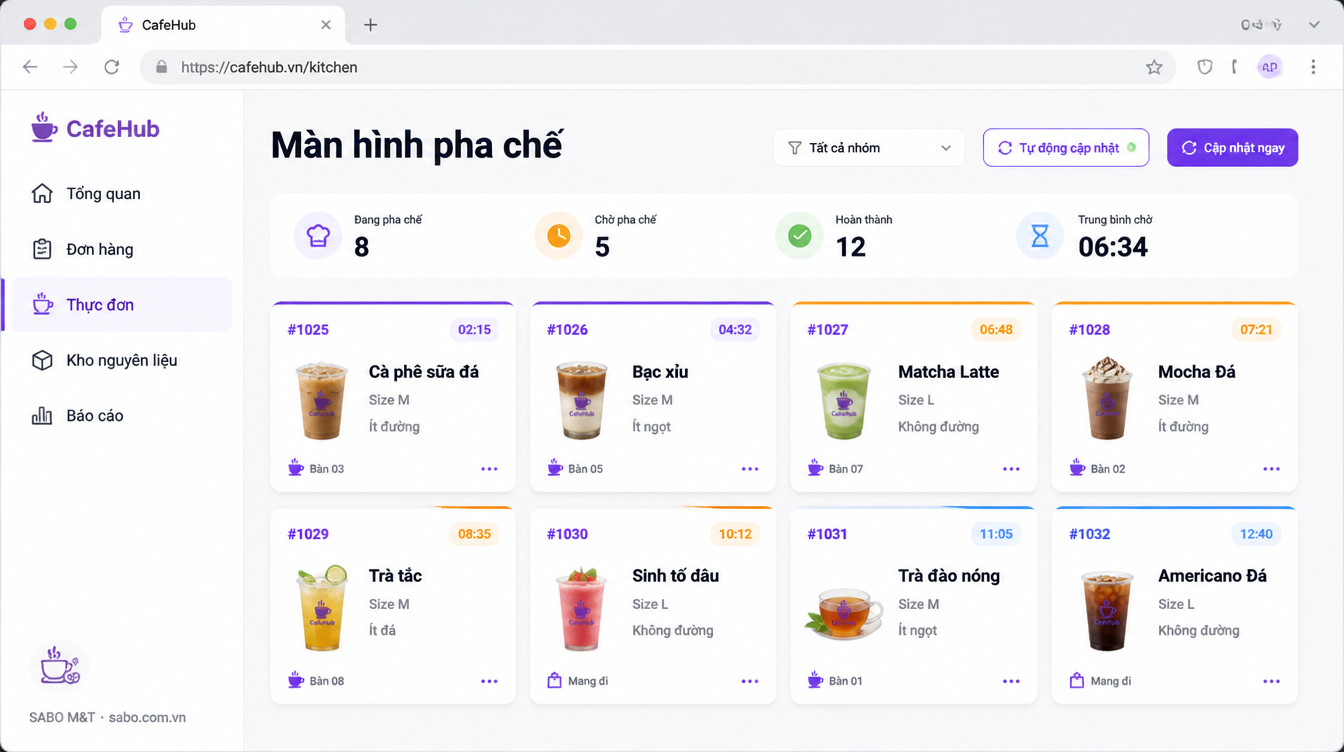 Giao diện web quán cà phê — màn 9