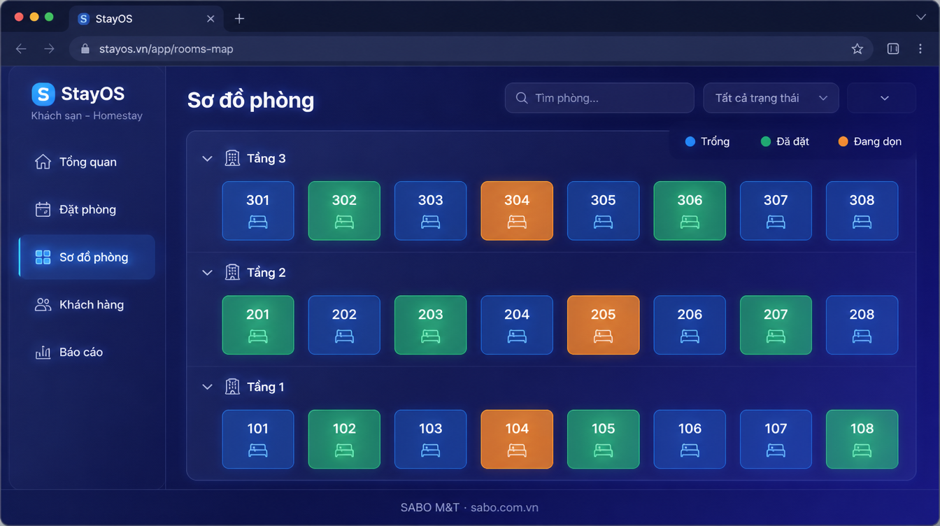 Giao diện web khách sạn – homestay — màn 9