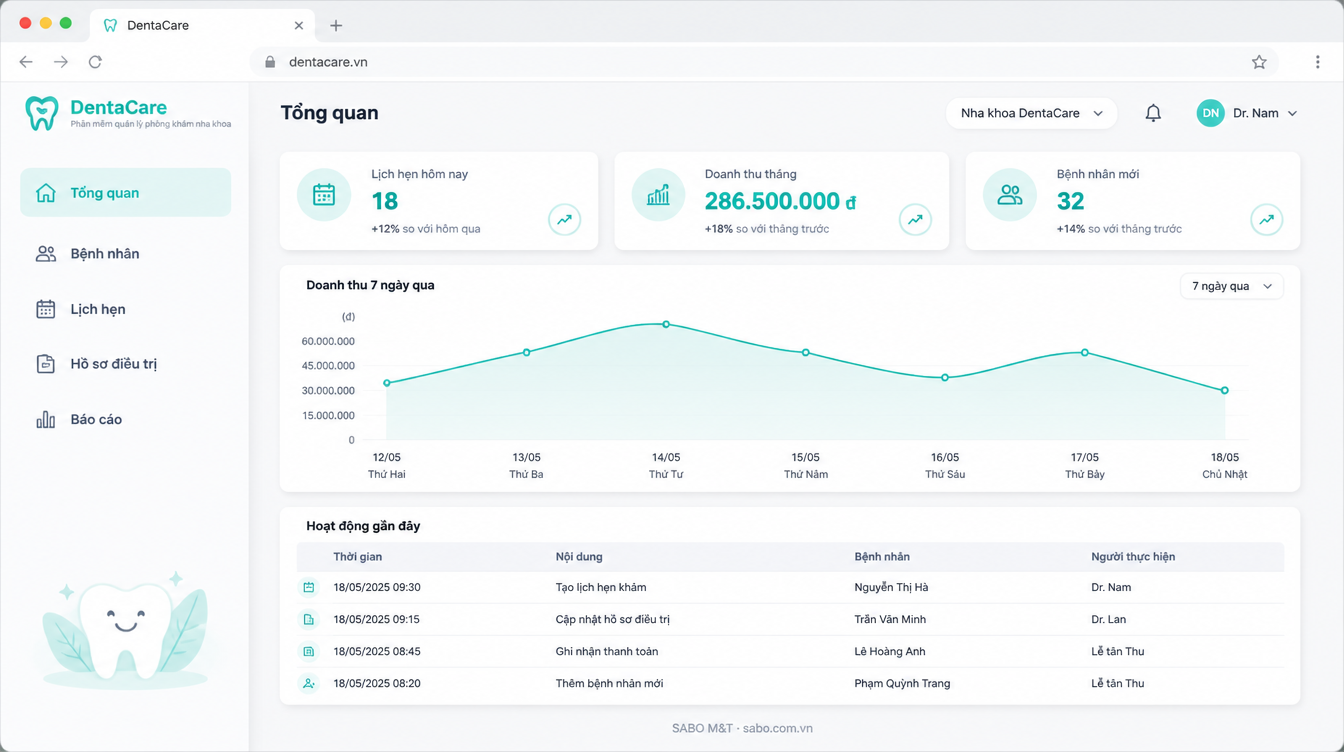 Giao diện web phòng khám nha khoa — màn 6