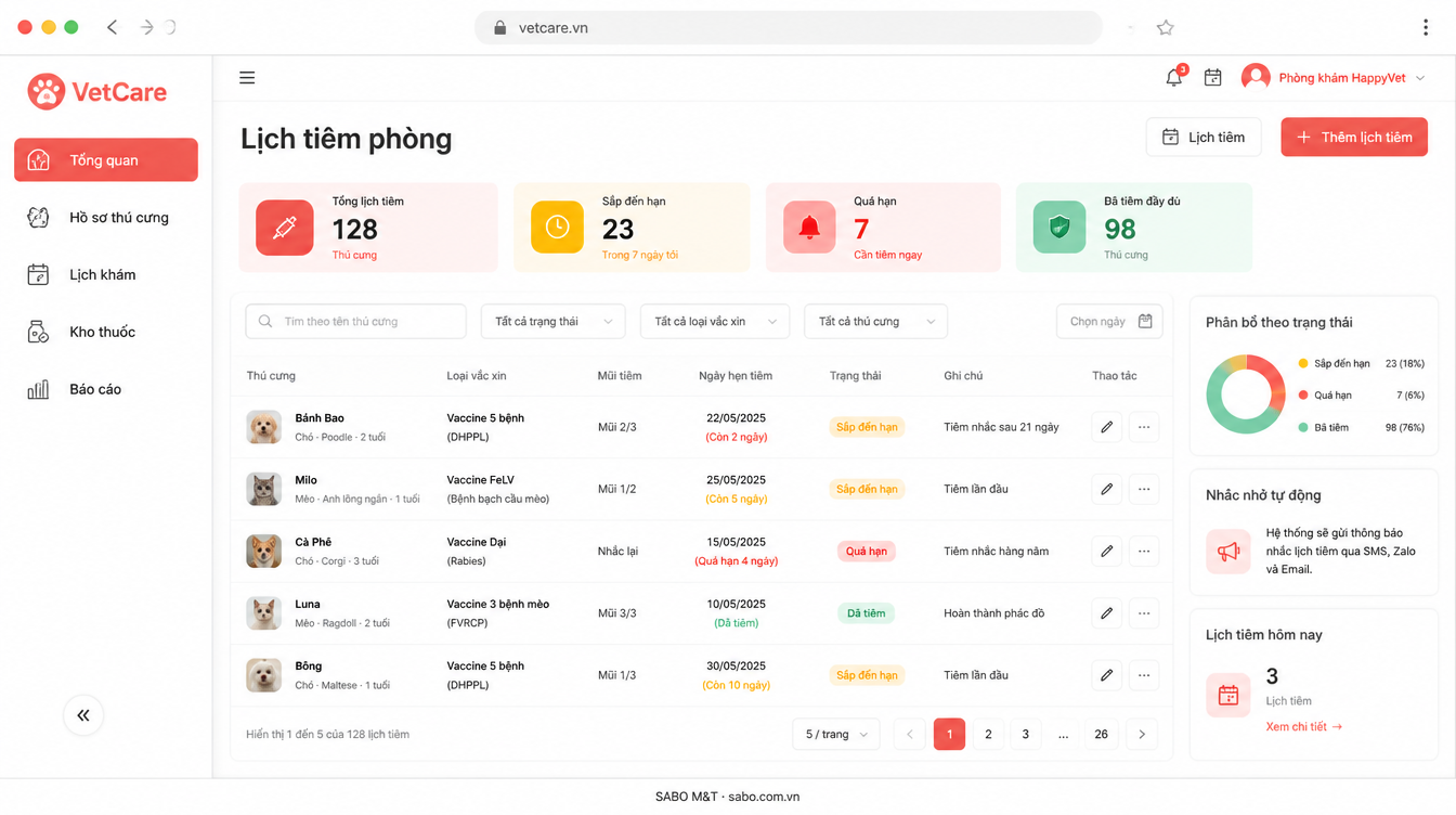 Giao diện web phòng khám thú y — màn 9