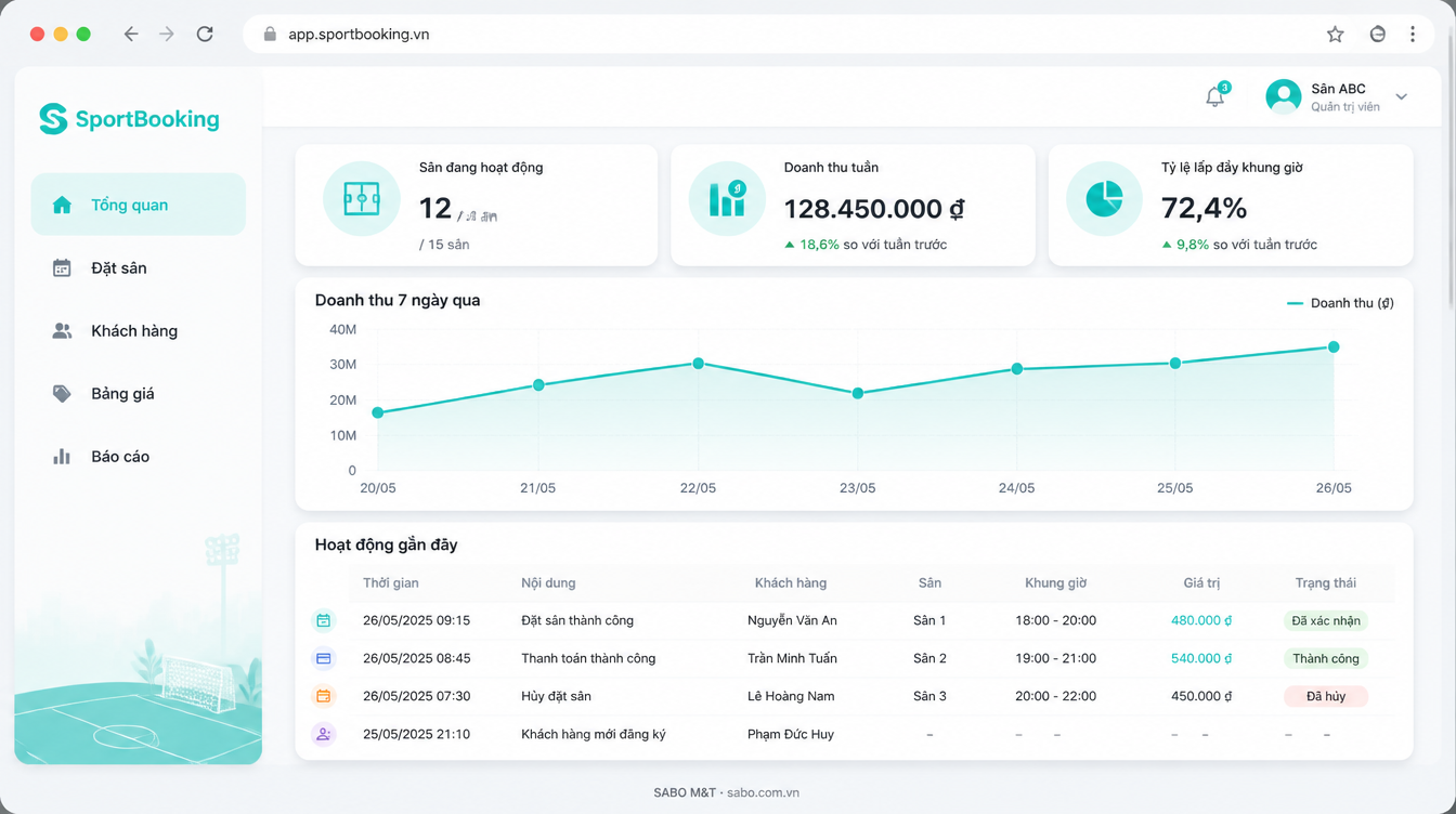 Giao diện web sân thể thao cho thuê — màn 6
