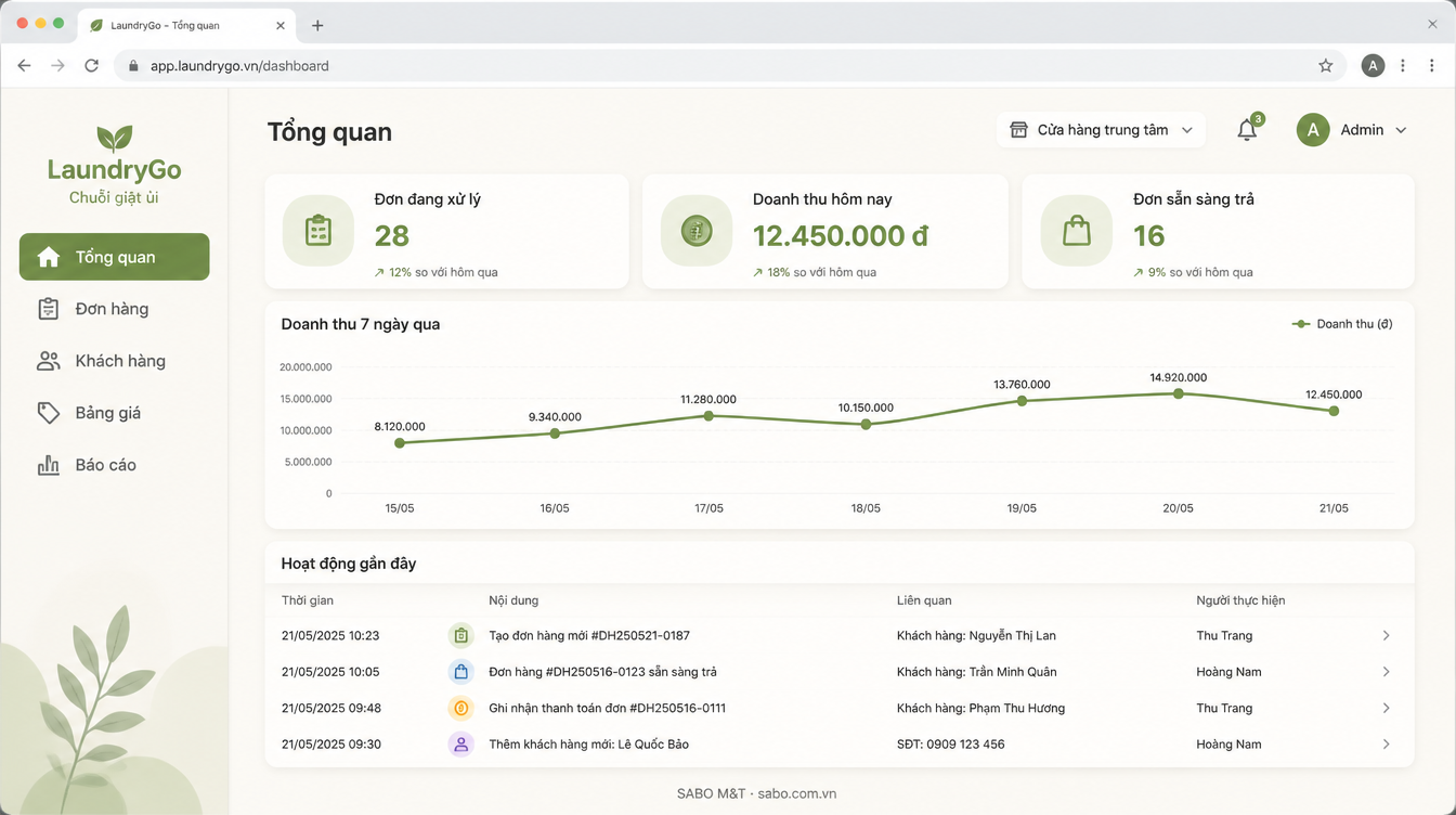 Giao diện web chuỗi giặt ủi — màn 6
