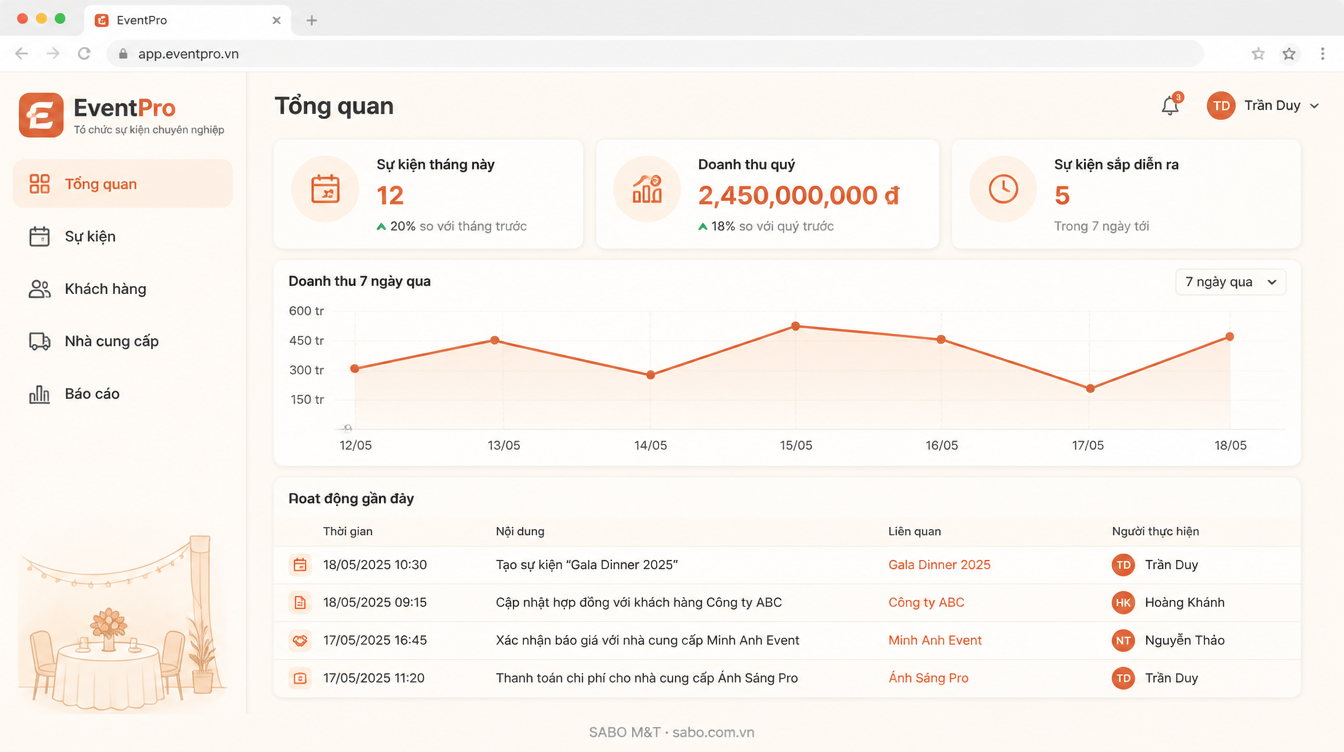 Giao diện web công ty tổ chức sự kiện — màn 6