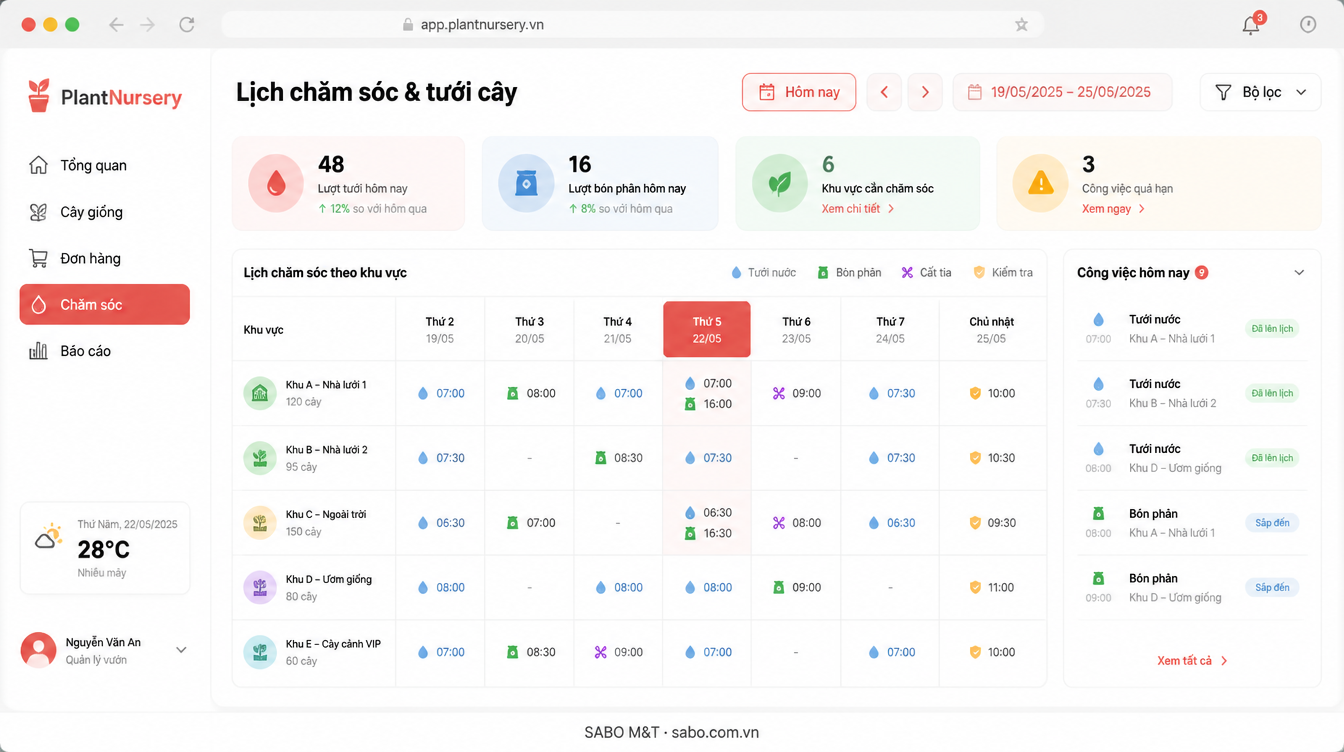 Giao diện web vườn ươm cây cảnh — màn 9