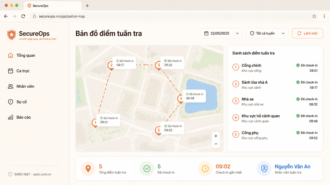 Giao diện web công ty bảo vệ – an ninh — màn 9