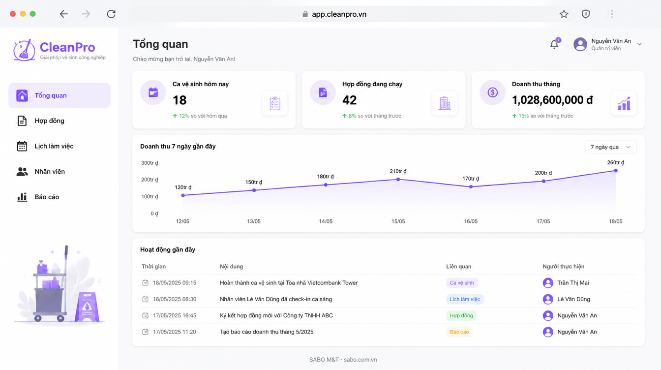 Giao diện web công ty vệ sinh công nghiệp — màn 6