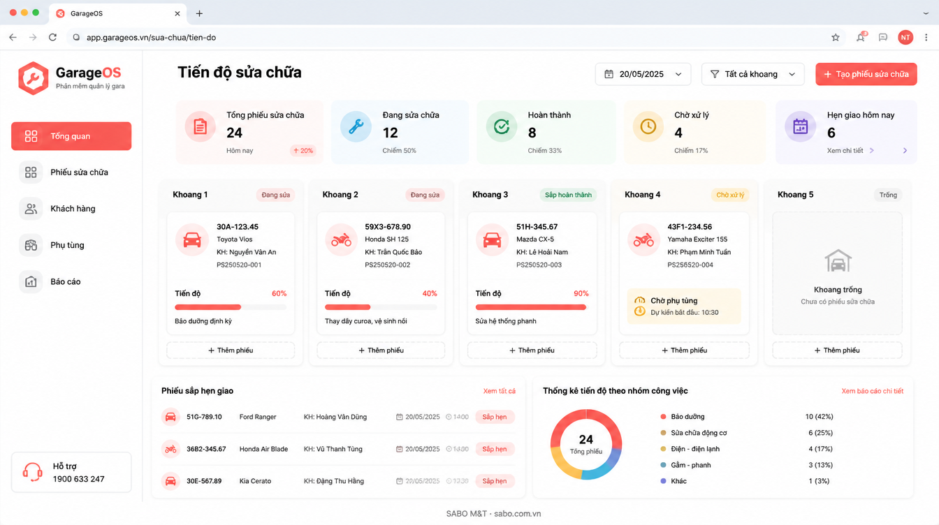 Giao diện web gara ô tô – sửa xe máy — màn 9