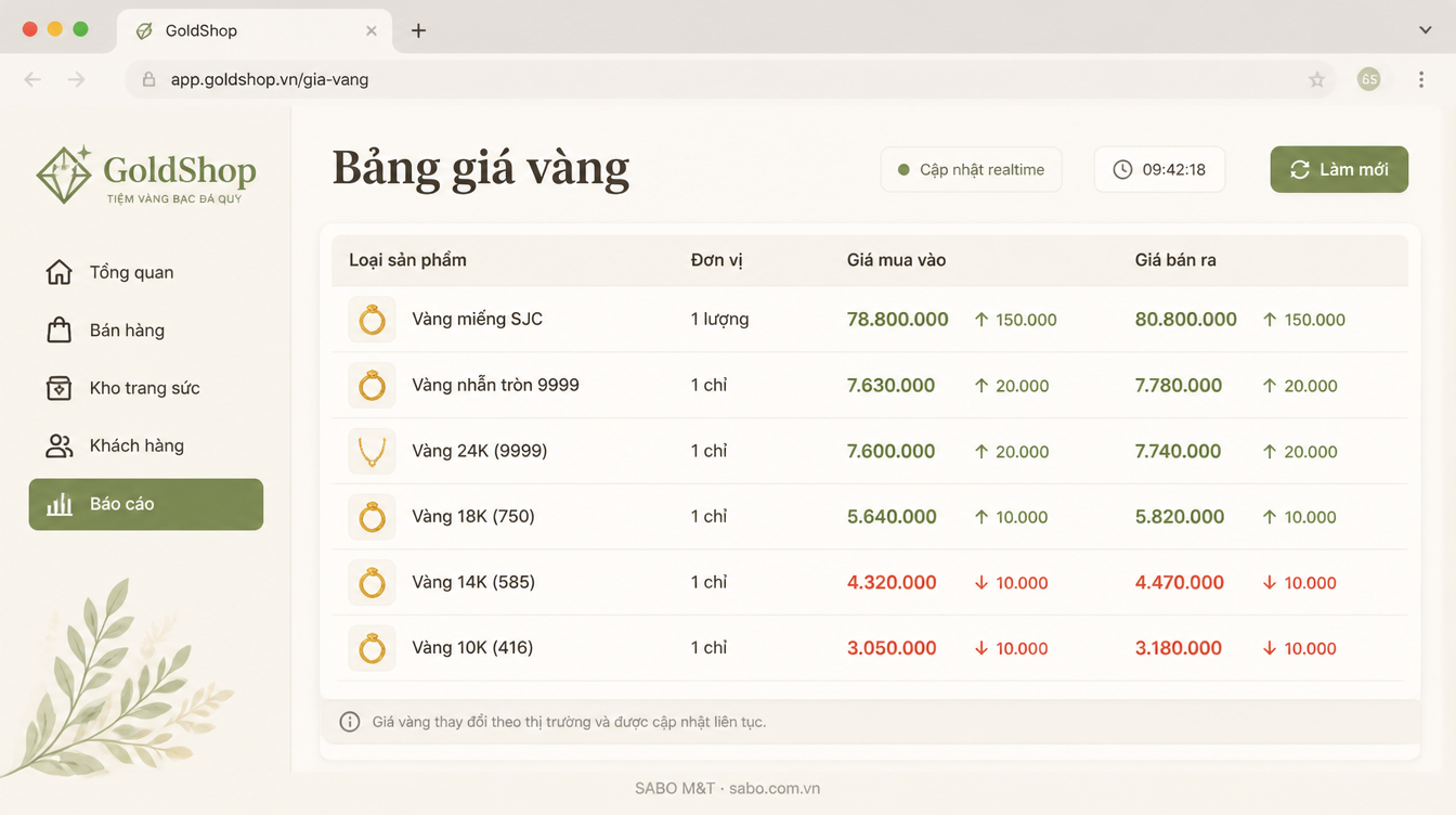 Giao diện web tiệm vàng bạc đá quý — màn 9
