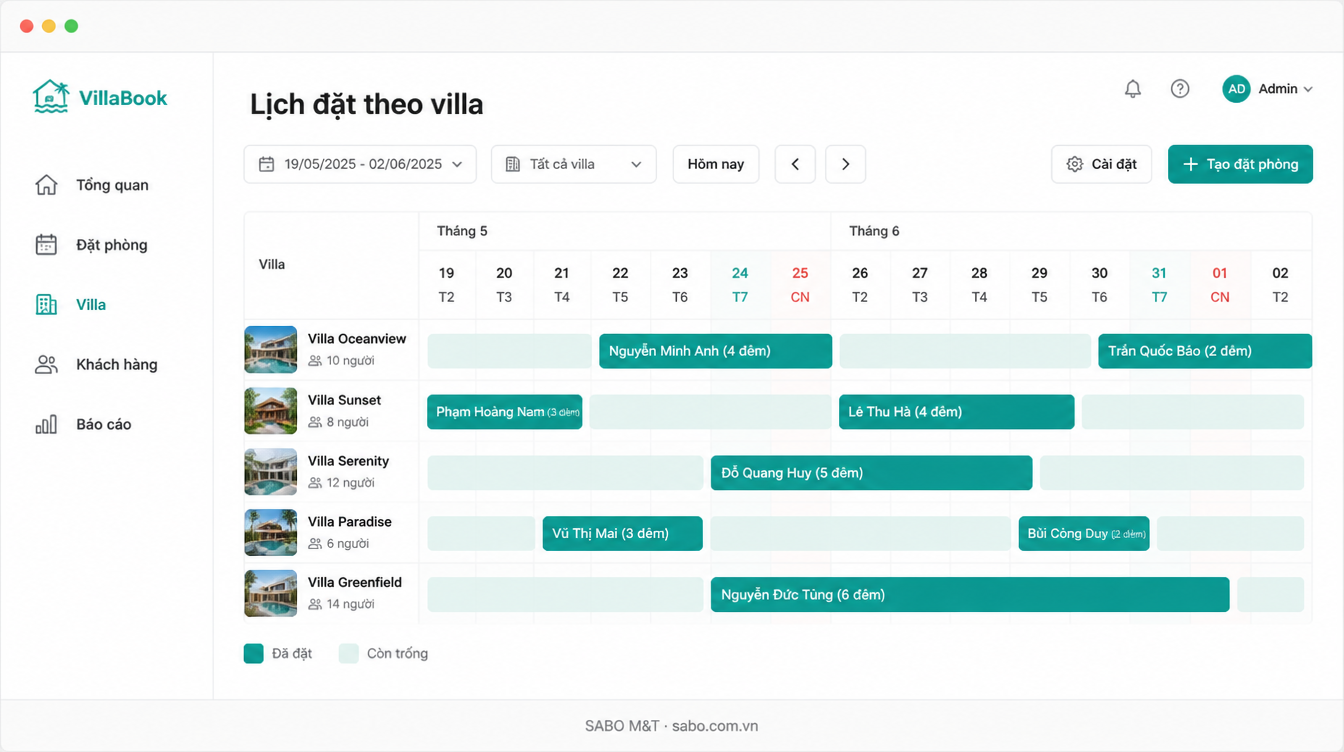 Giao diện web villa cho thuê theo ngày — màn 9