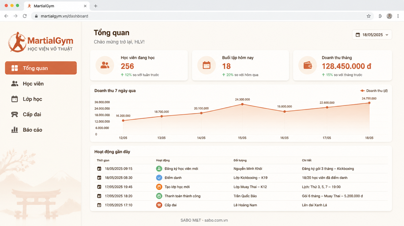 Giao diện web học viện võ thuật — màn 6