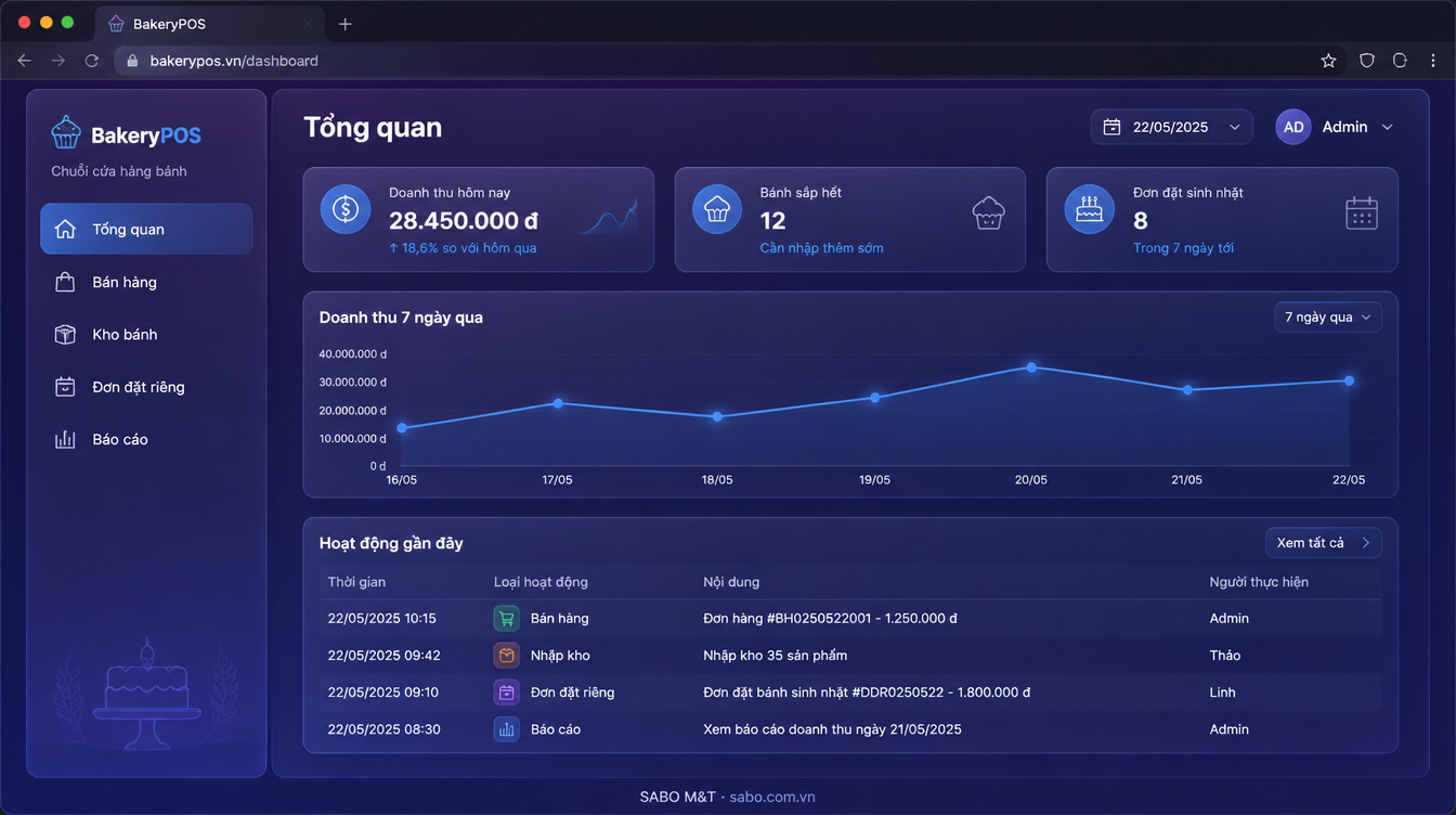Giao diện web chuỗi cửa hàng bánh — màn 6