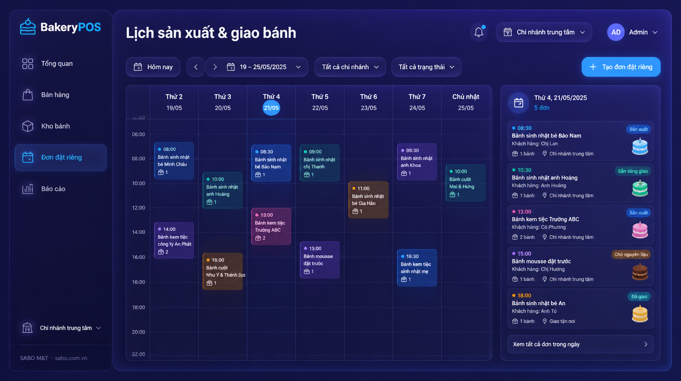 Giao diện web chuỗi cửa hàng bánh — màn 9