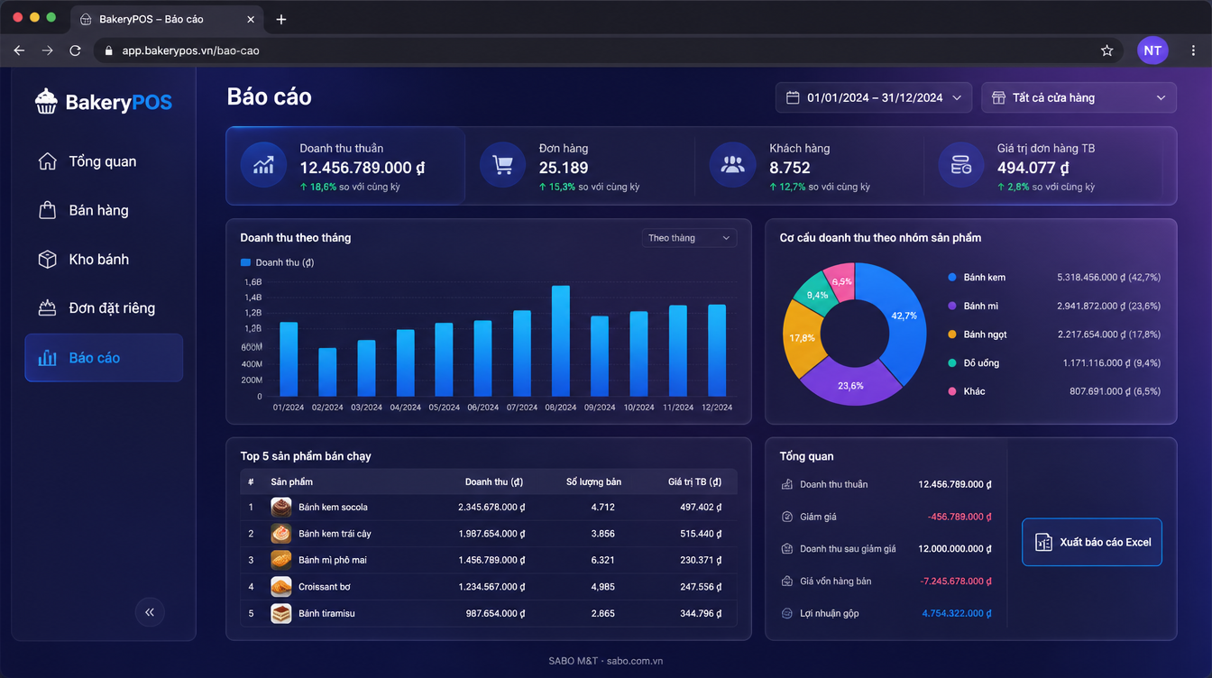 Giao diện web chuỗi cửa hàng bánh — màn 10