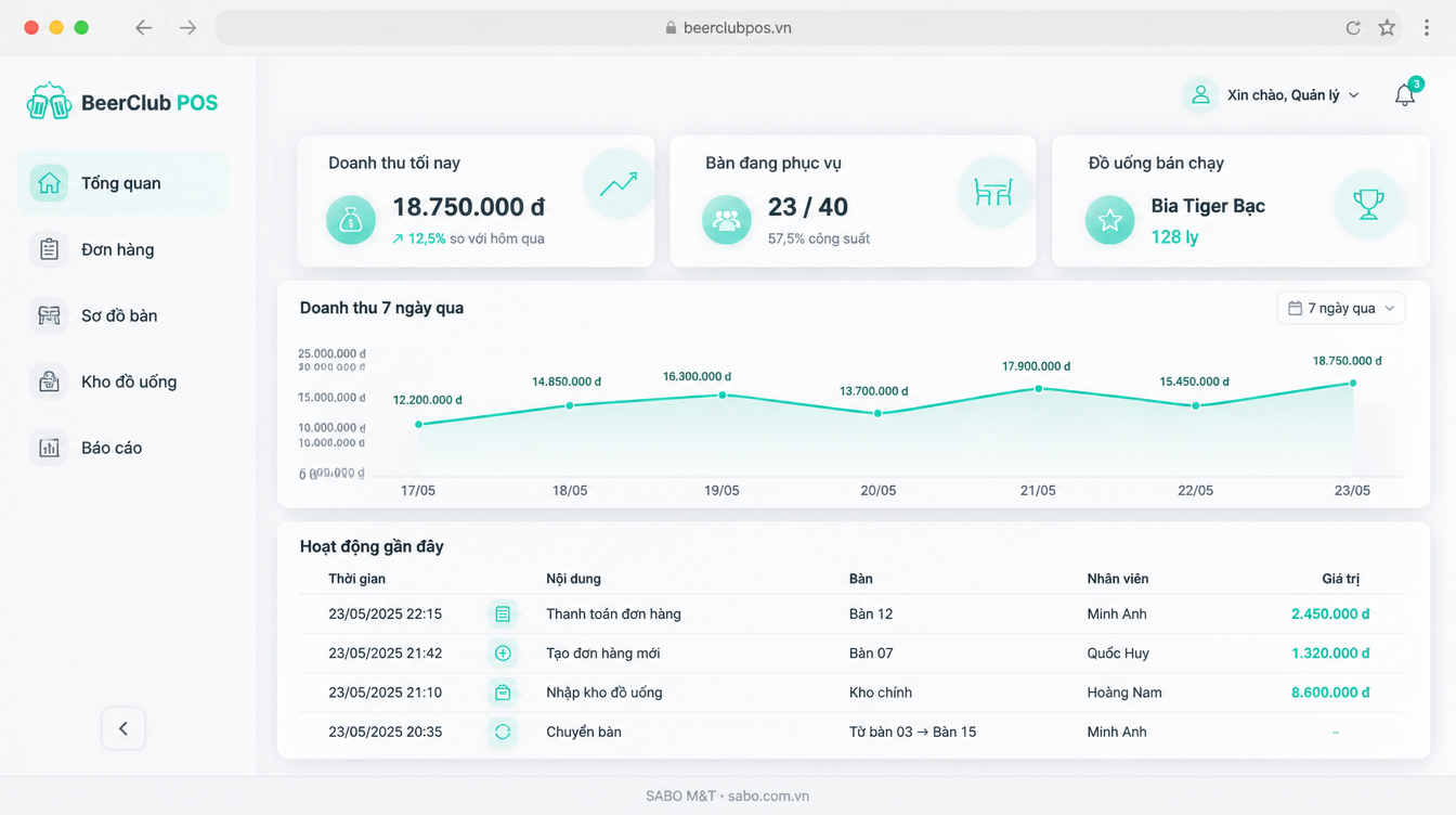 Giao diện web quán nhậu – beer club — màn 6