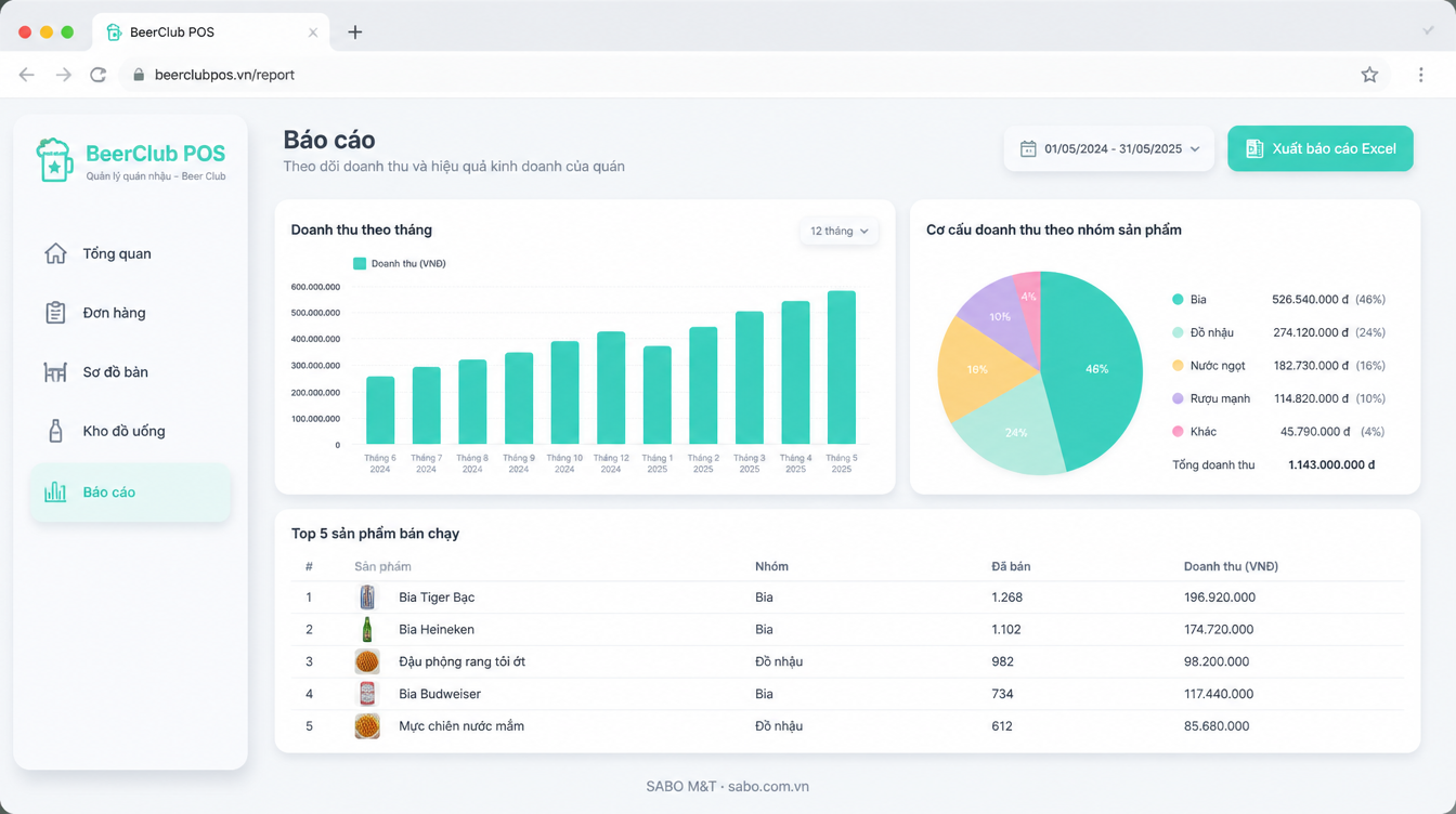Giao diện web quán nhậu – beer club — màn 10