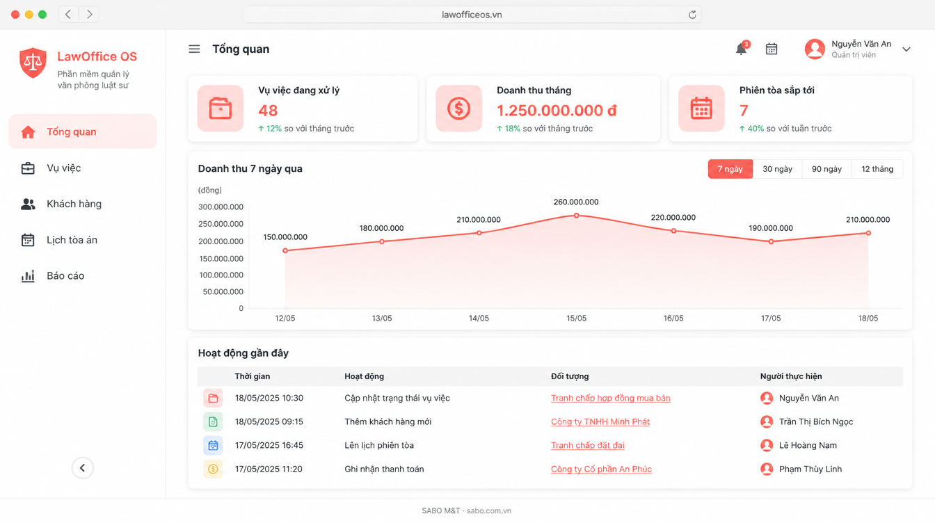 Giao diện web văn phòng luật sư — màn 6