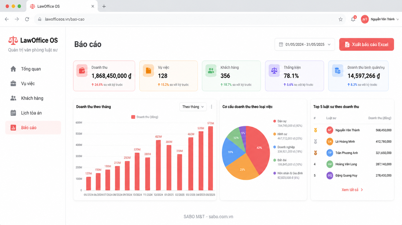 Giao diện web văn phòng luật sư — màn 10
