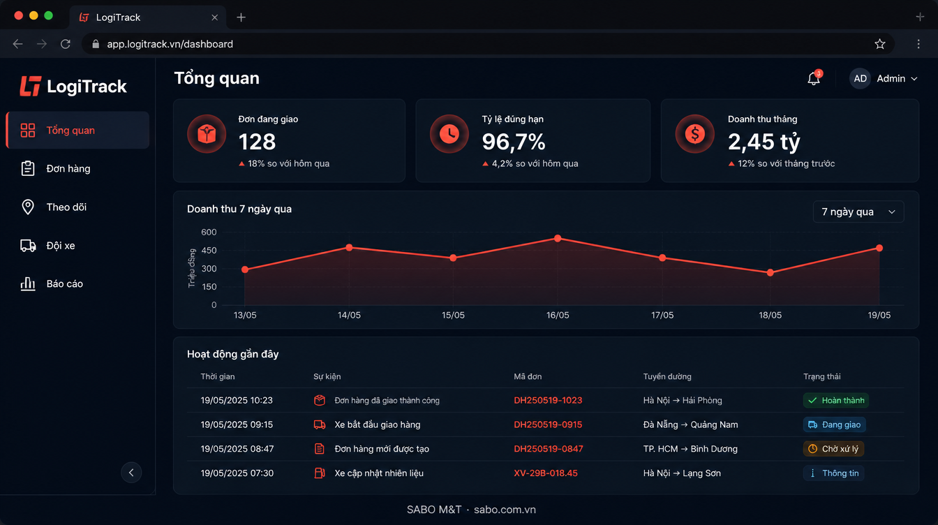Giao diện web kho vận – logistics — màn 6