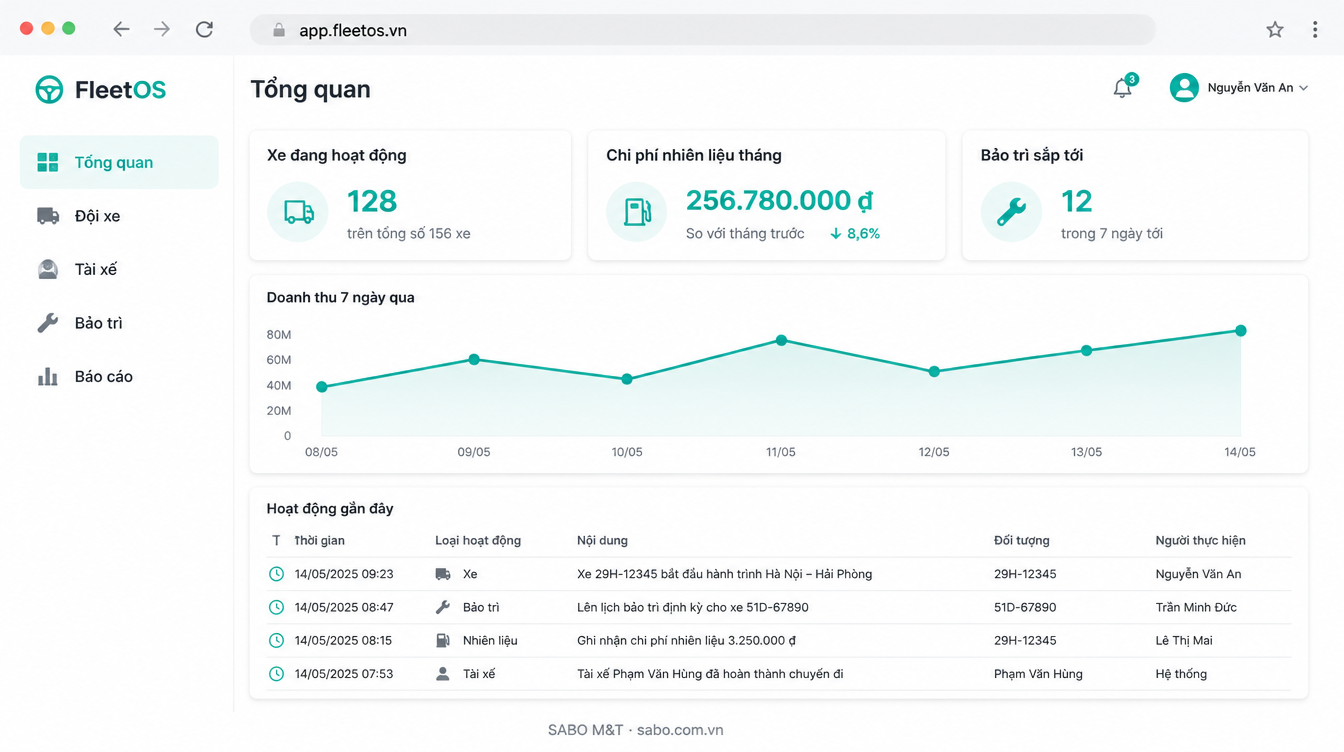 Giao diện web vận tải – đội xe — màn 6