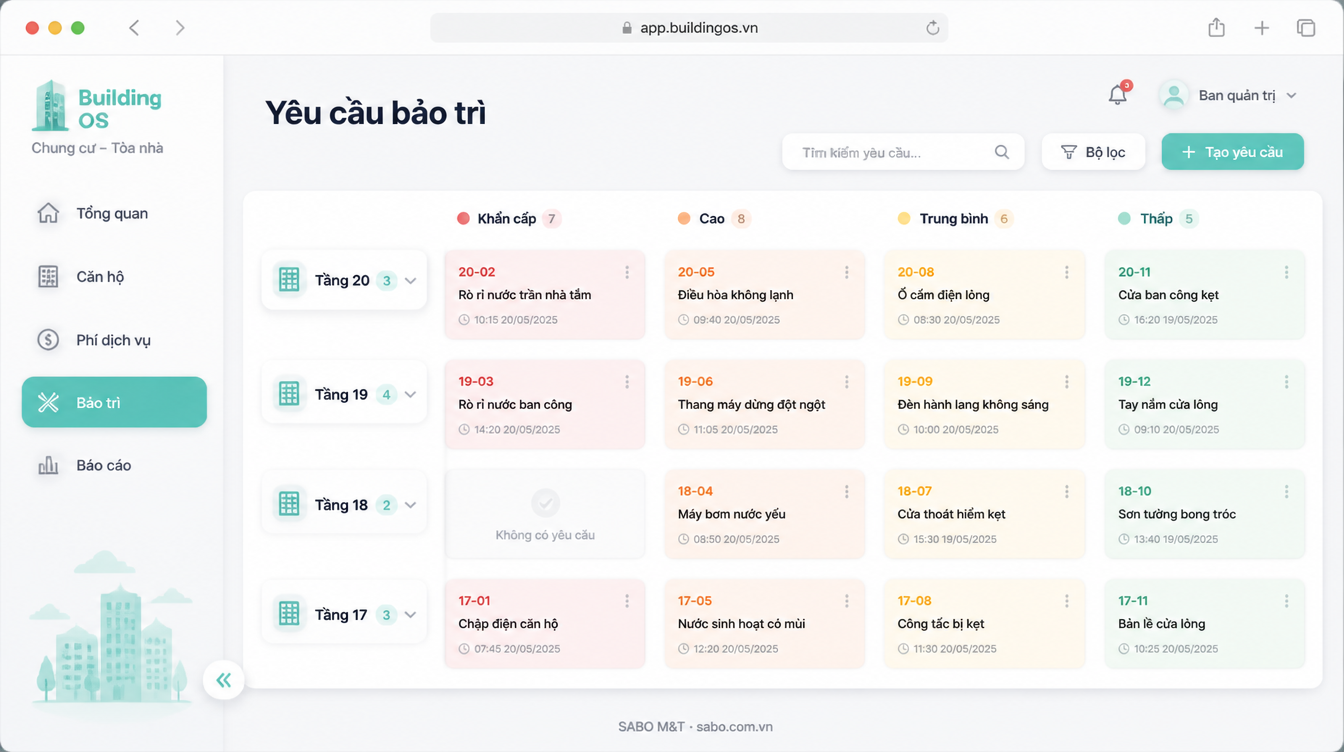Giao diện web chung cư – tòa nhà — màn 9