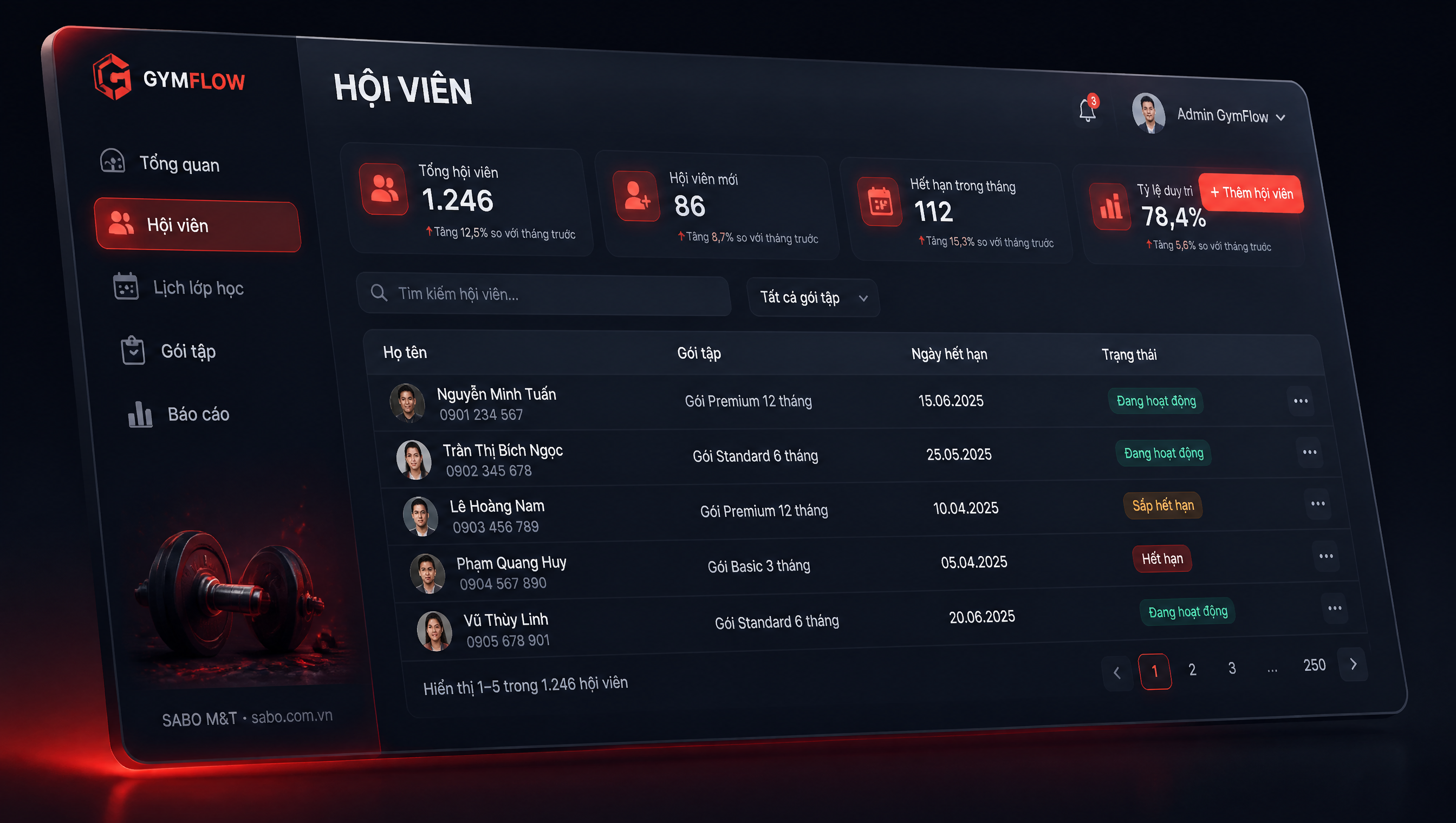 Giao diện web phòng gym — màn 2