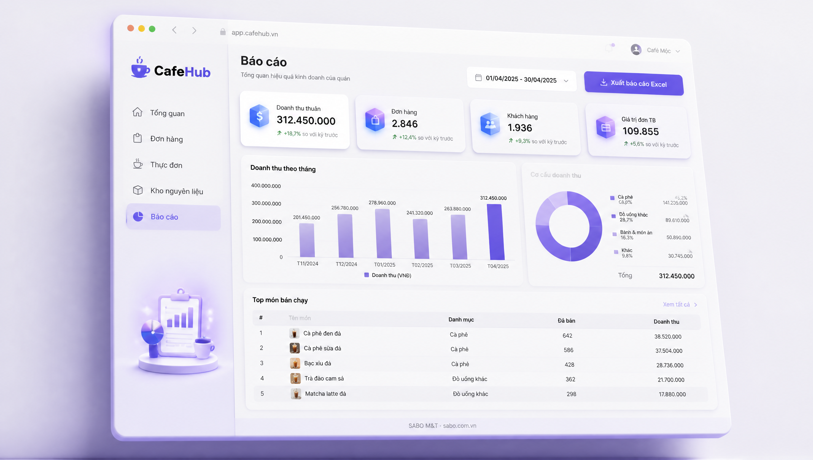 Giao diện web quán cà phê — màn 5